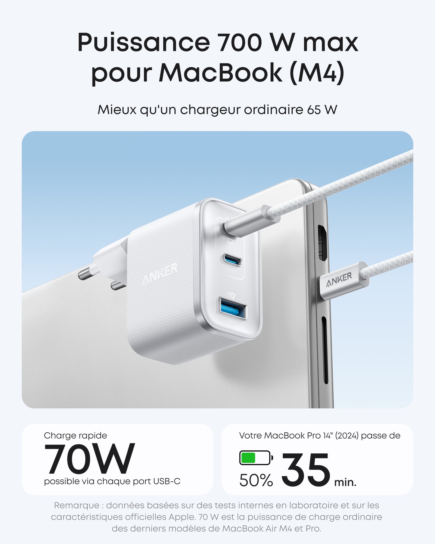 Chargeur Anker Nano (70 W, 3 ports) avec câble USB-C