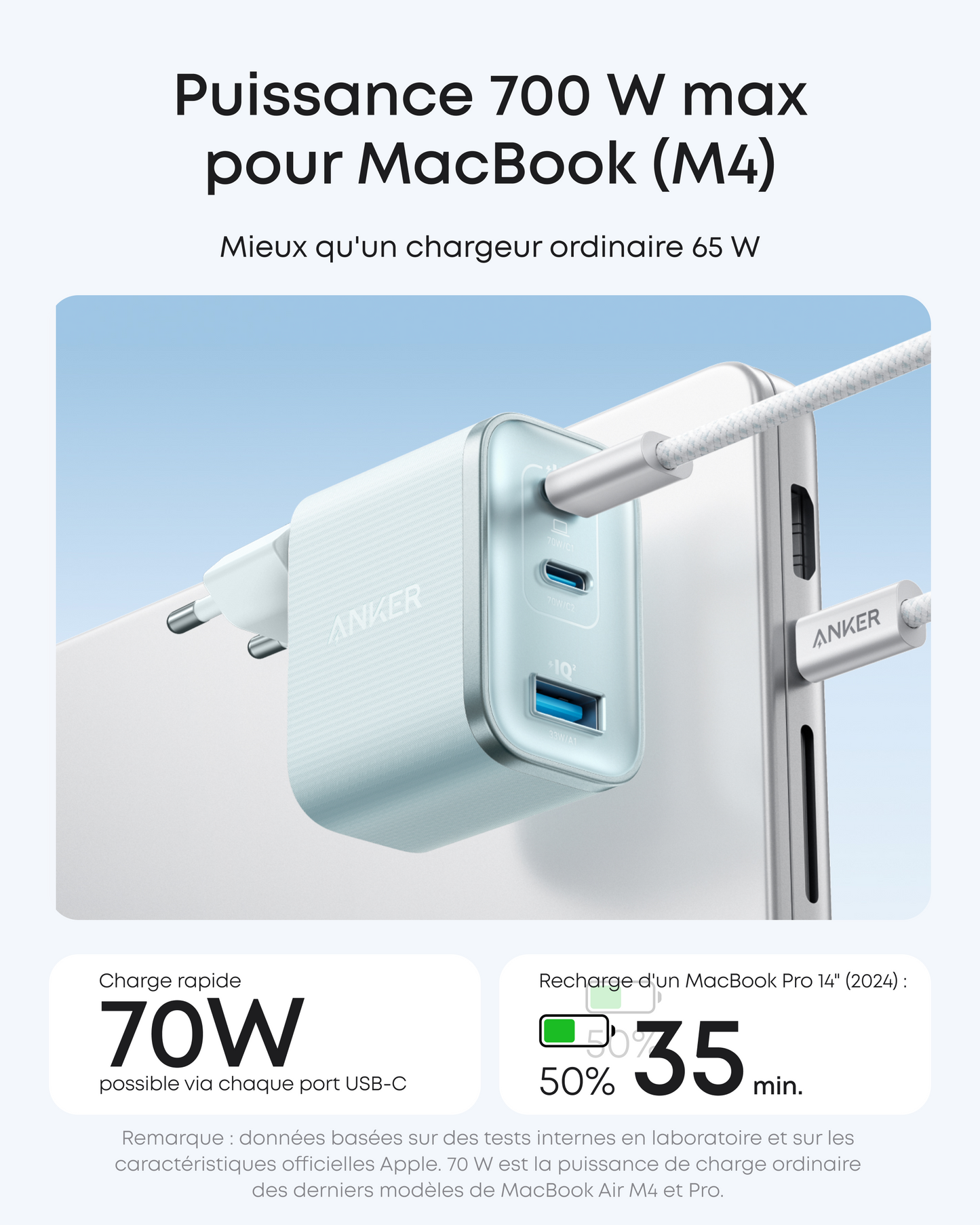 Chargeur Anker Nano (70 W, 3 ports) avec câble USB-C