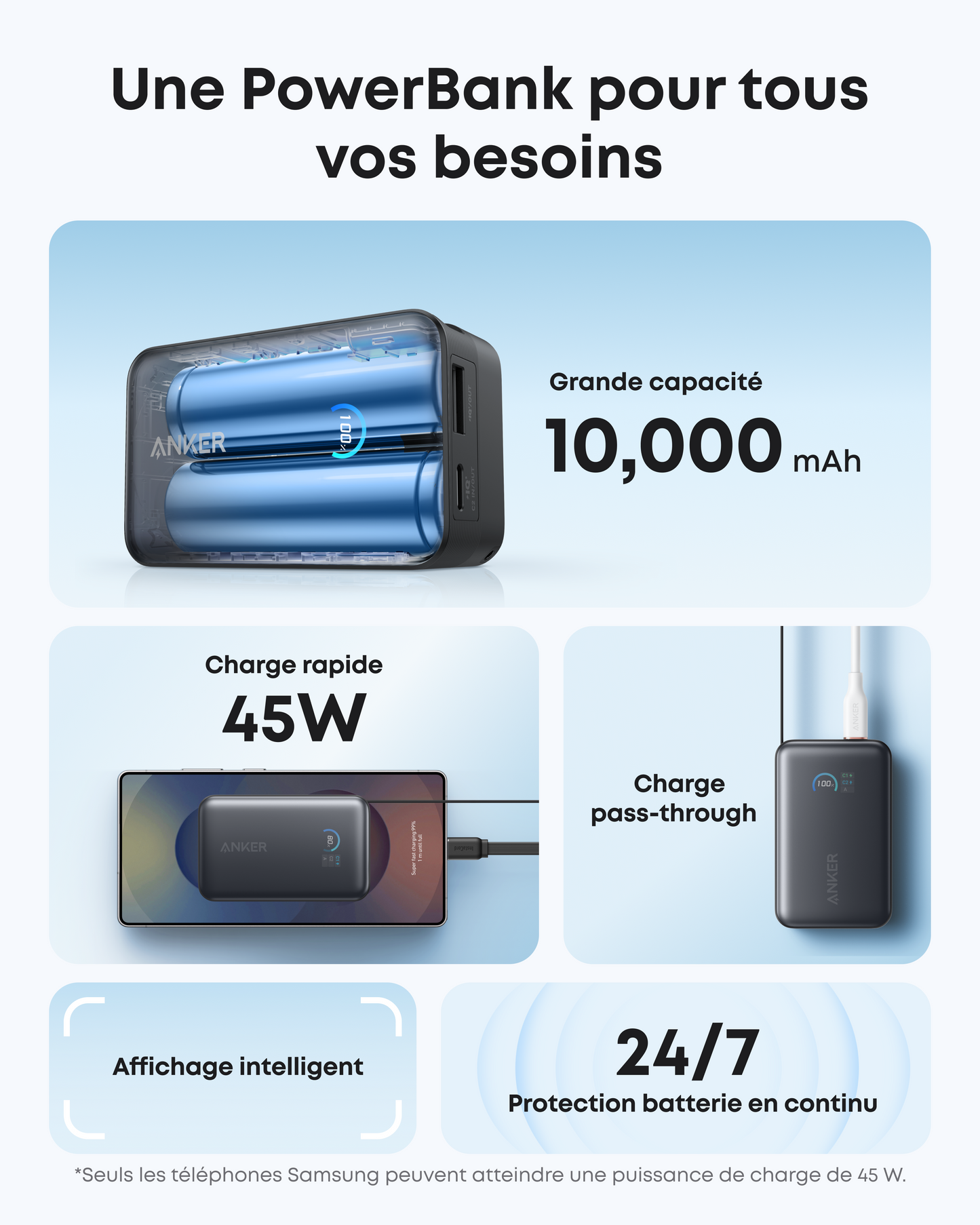 Chargeur Anker (140 W, 4 ports, PD 3.1) avec câble USB-C + Batterie externe Anker Nano (10K, 45 W, câble USB-C rétractable intégré)