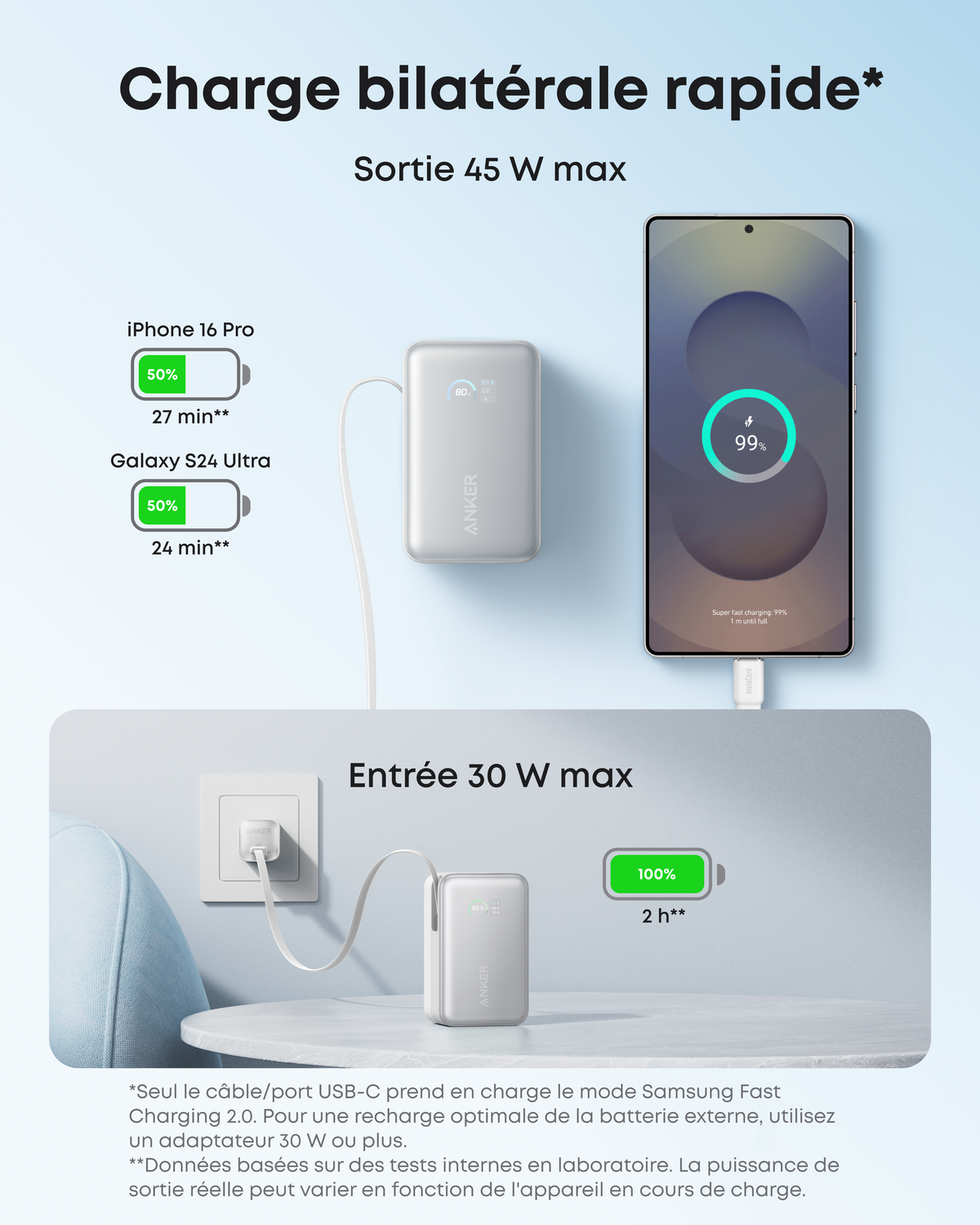 Batterie externe Anker Nano (10K, 45 W, câble USB-C rétractable intégré)
