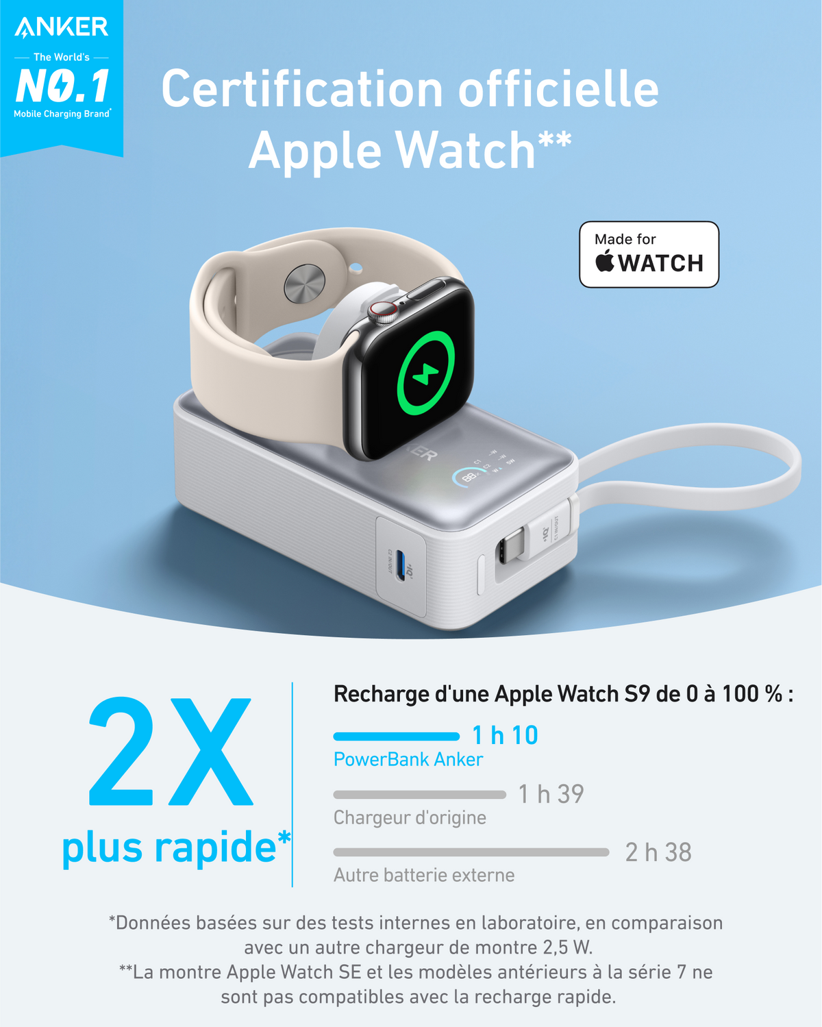 PowerBank Anker MagGo (10K, 35 W, pour Apple Watch)