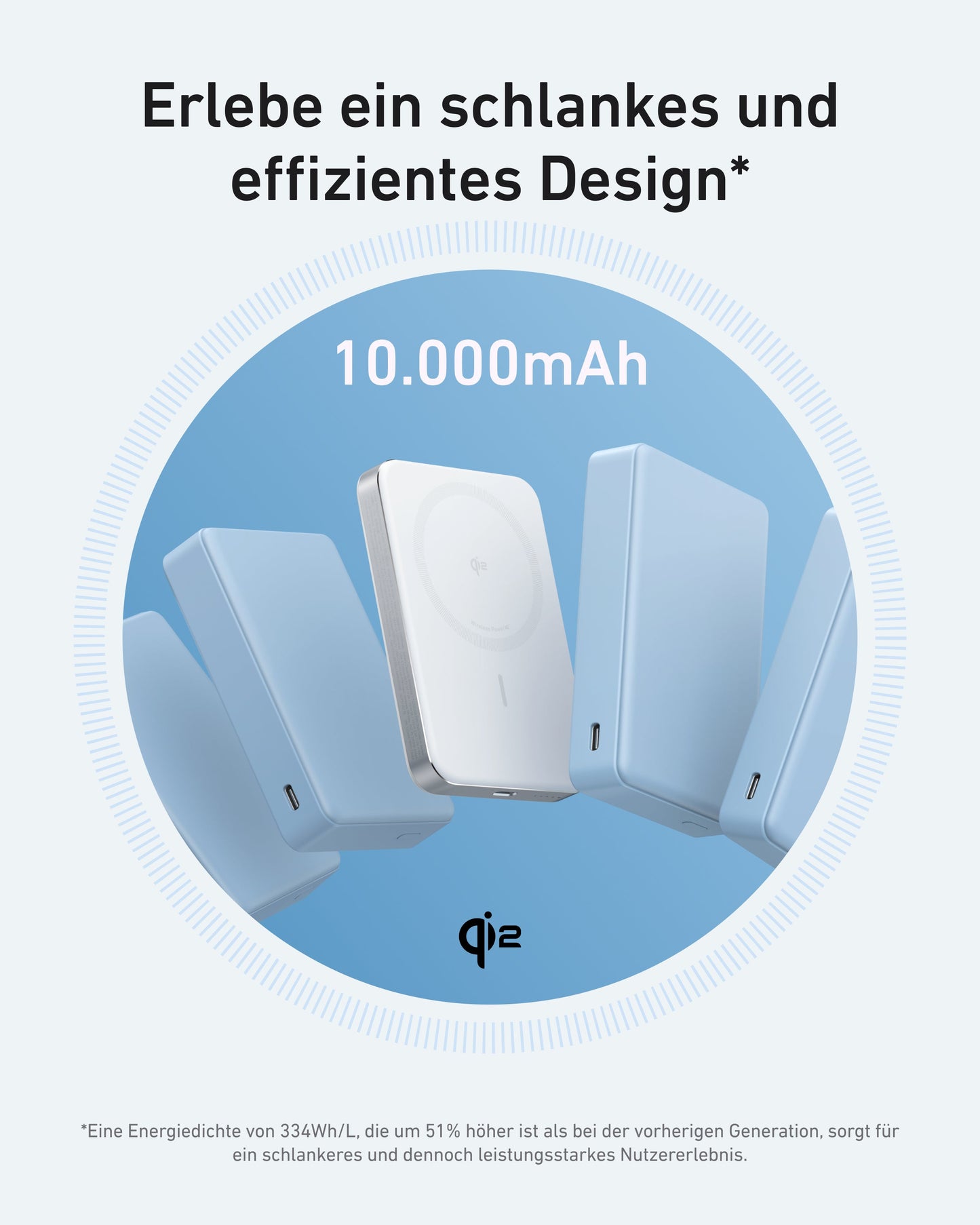 PowerBank Anker (25K, 165 W, câble intégré + câble rétractable) + Anker MagGo Powerbank (10000mAh, Slim)