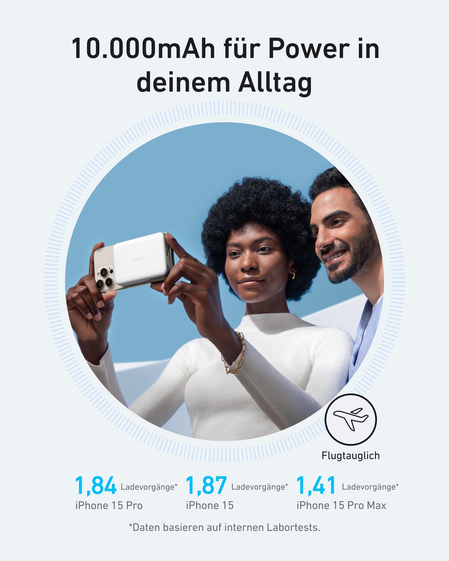 PowerBank Anker (25K, 165 W, câble intégré + câble rétractable) + Anker MagGo Powerbank (10000mAh, Slim)