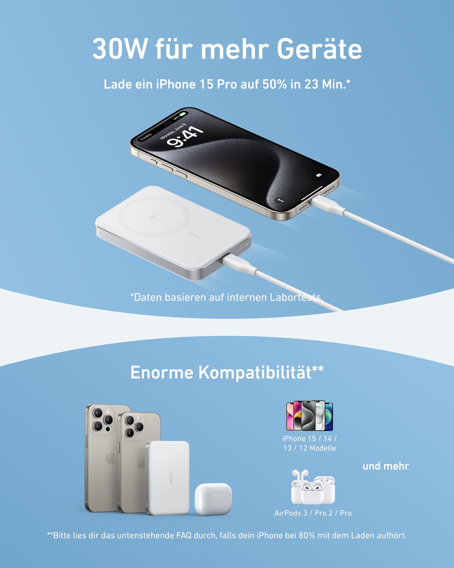 PowerBank Anker (25K, 165 W, câble intégré + câble rétractable) + Anker MagGo Powerbank (10000mAh, Slim)