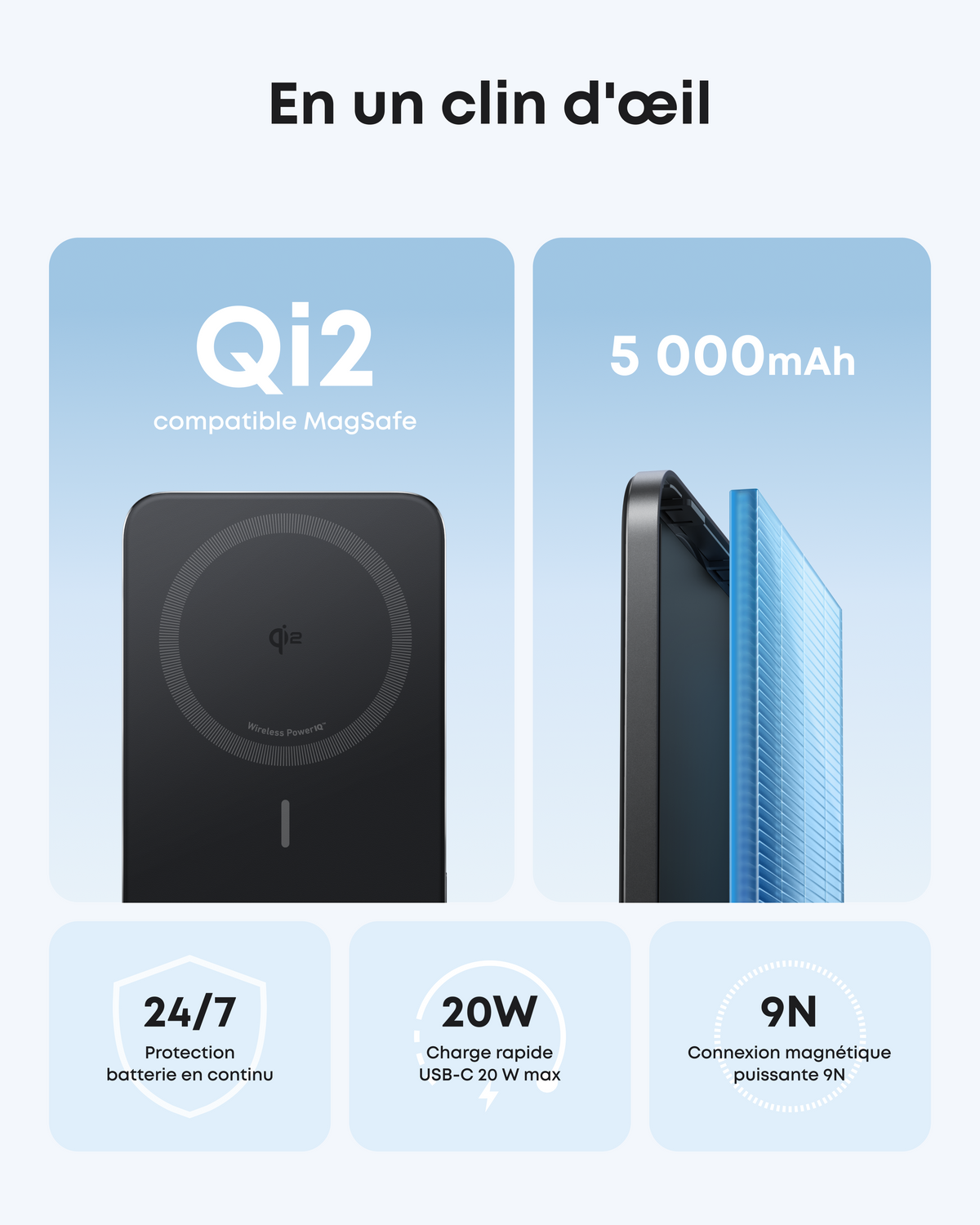 chargeur rapide (3 ports) + Batterie externe Anker Nano (5K)