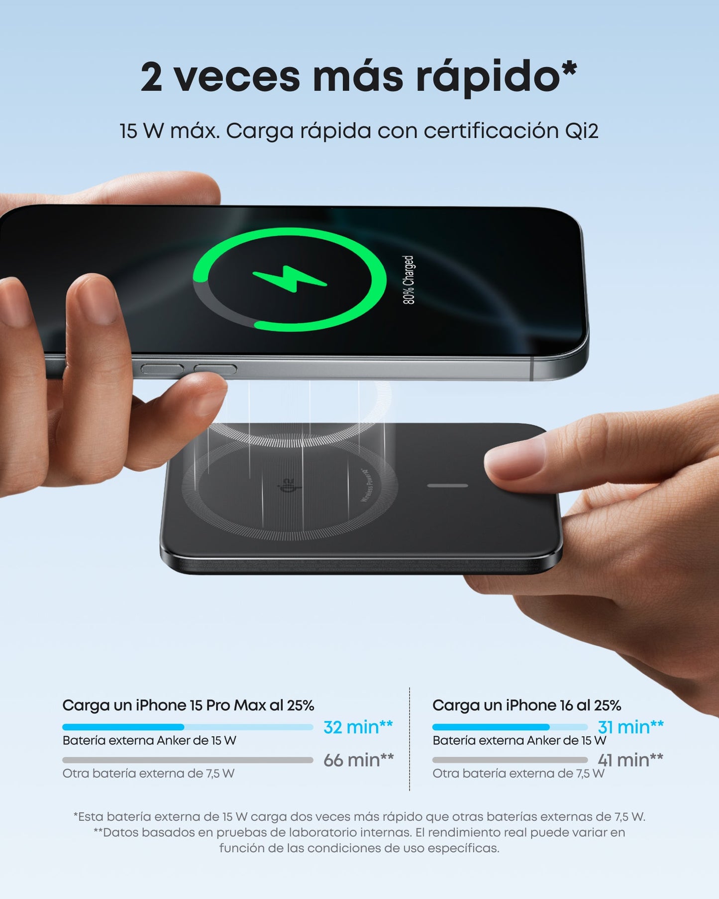 Batterie externe Anker Nano (5K, MagGO, Slim) (Copy)