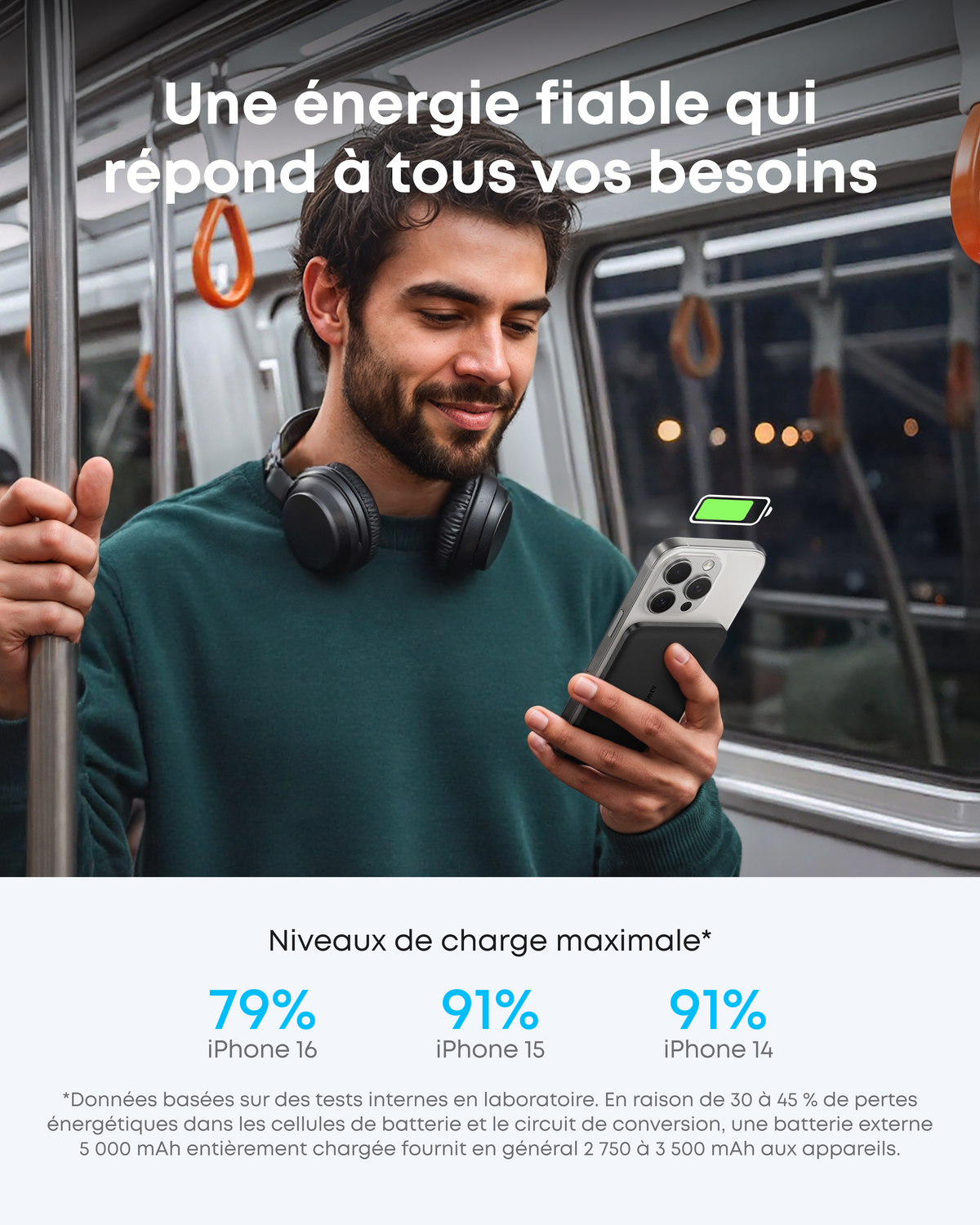 chargeur rapide (3 ports) + Batterie externe Anker Nano (5K)