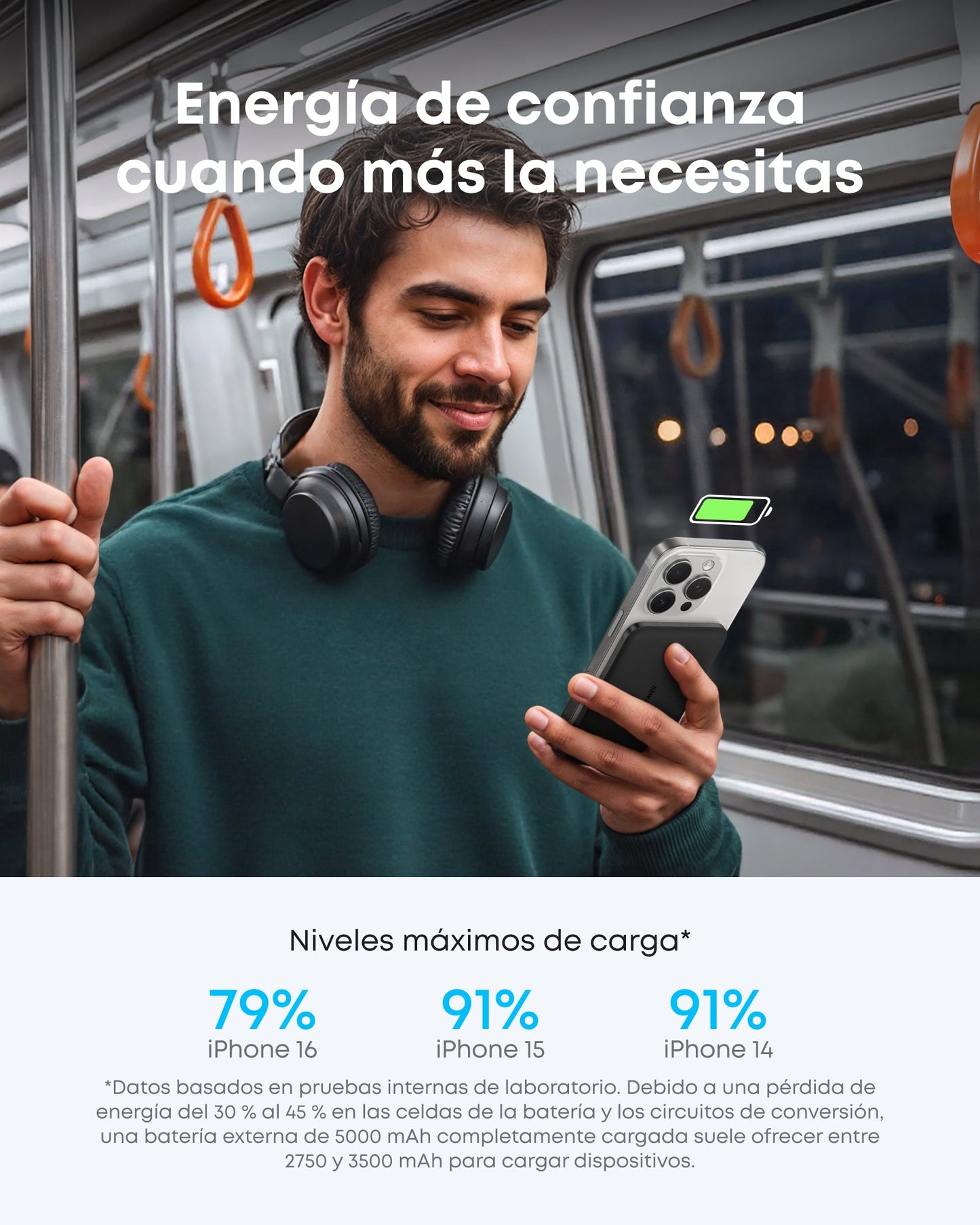Batterie externe Anker Nano (5K, MagGO, Slim) (Copy)