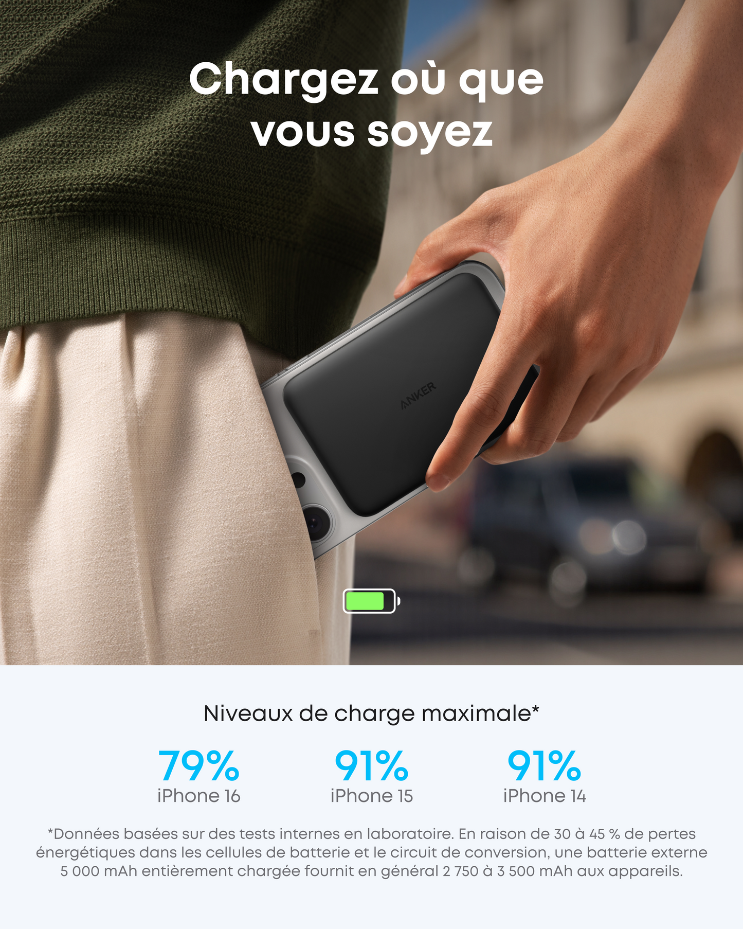 Chargeur Anker Nano (45 W, écran intelligent) + Batterie externe Anker Nano (5K, MagGo, Slim)