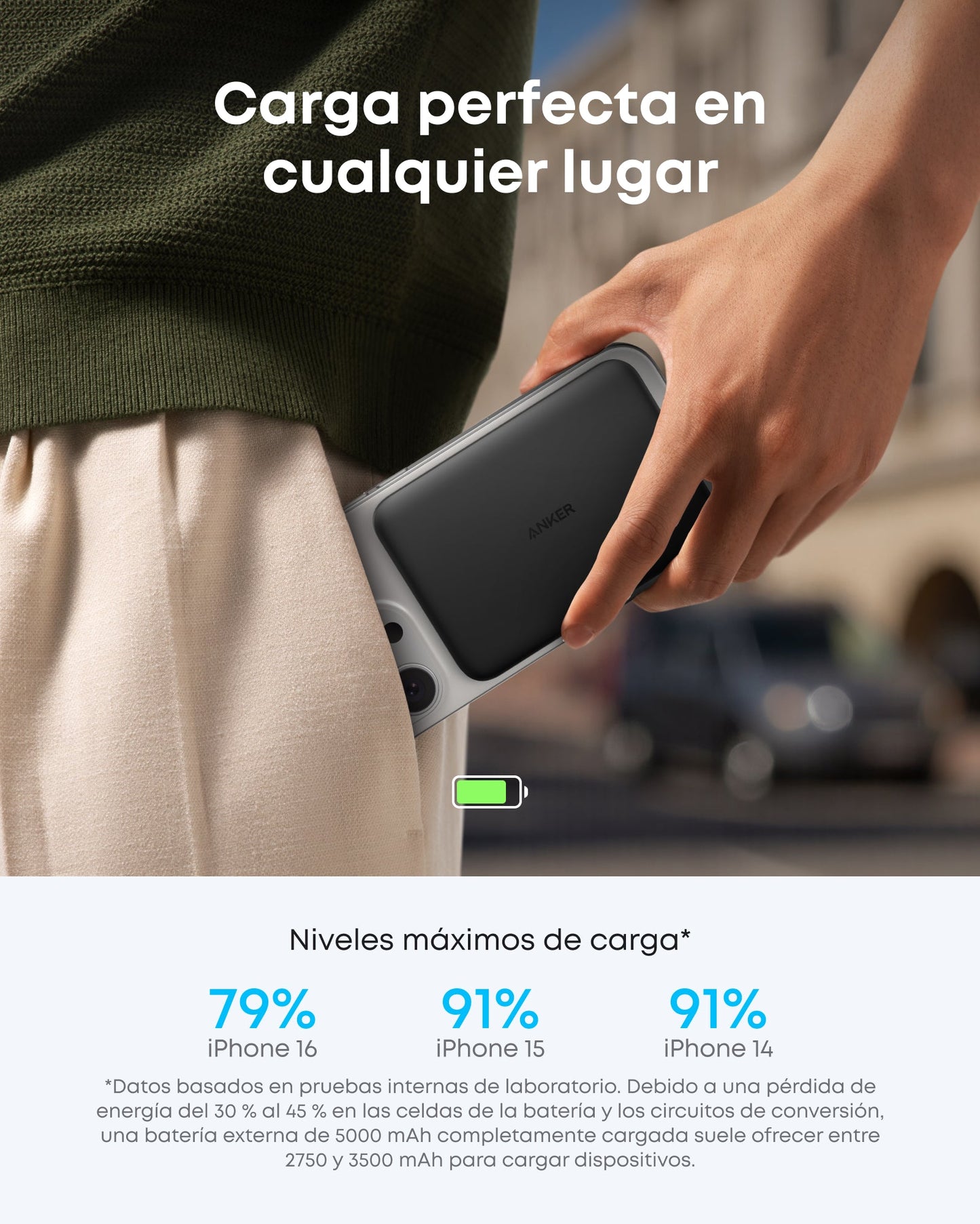 Batterie externe Anker Nano (5K, MagGO, Slim) (Copy)