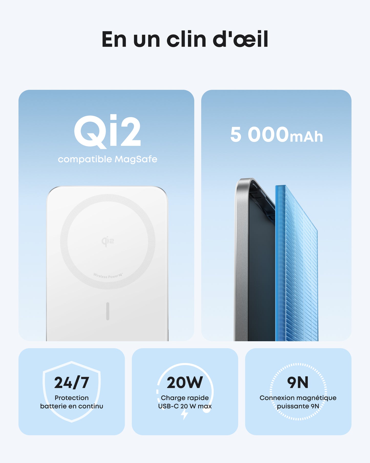 Chargeur Anker Nano (45 W, écran intelligent) + Batterie externe Anker Nano (5K, MagGo, Slim)