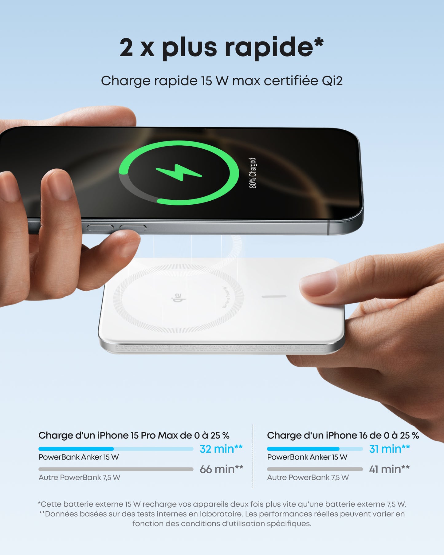 Chargeur Anker Nano (45 W, écran intelligent) + Batterie externe Anker Nano (5K, MagGo, Slim)