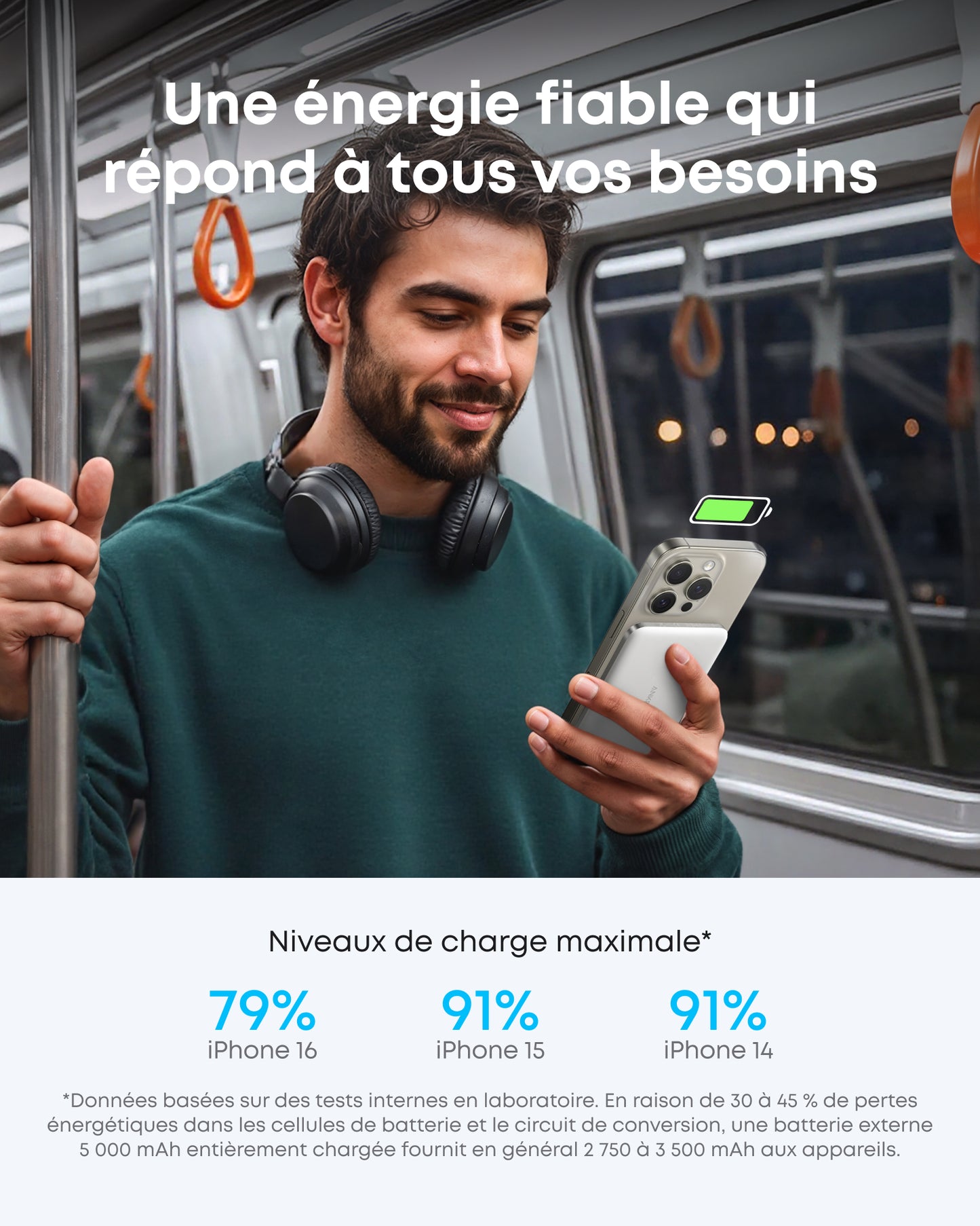 Chargeur Anker Nano (45 W, écran intelligent) + Batterie externe Anker Nano (5K, MagGo, Slim)