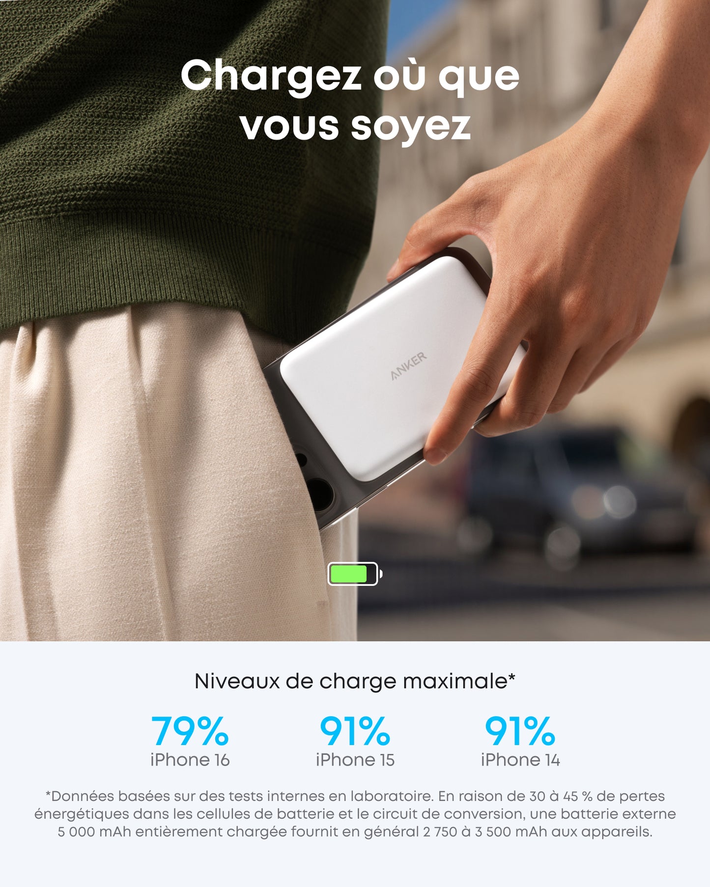 Chargeur Anker Nano (45 W, écran intelligent) + Batterie externe Anker Nano (5K, MagGo, Slim)