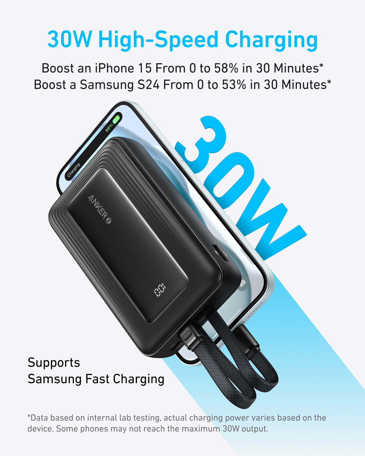 Anker Zolo PowerBank (20K, câbles USB-C et Lightning intégrés)