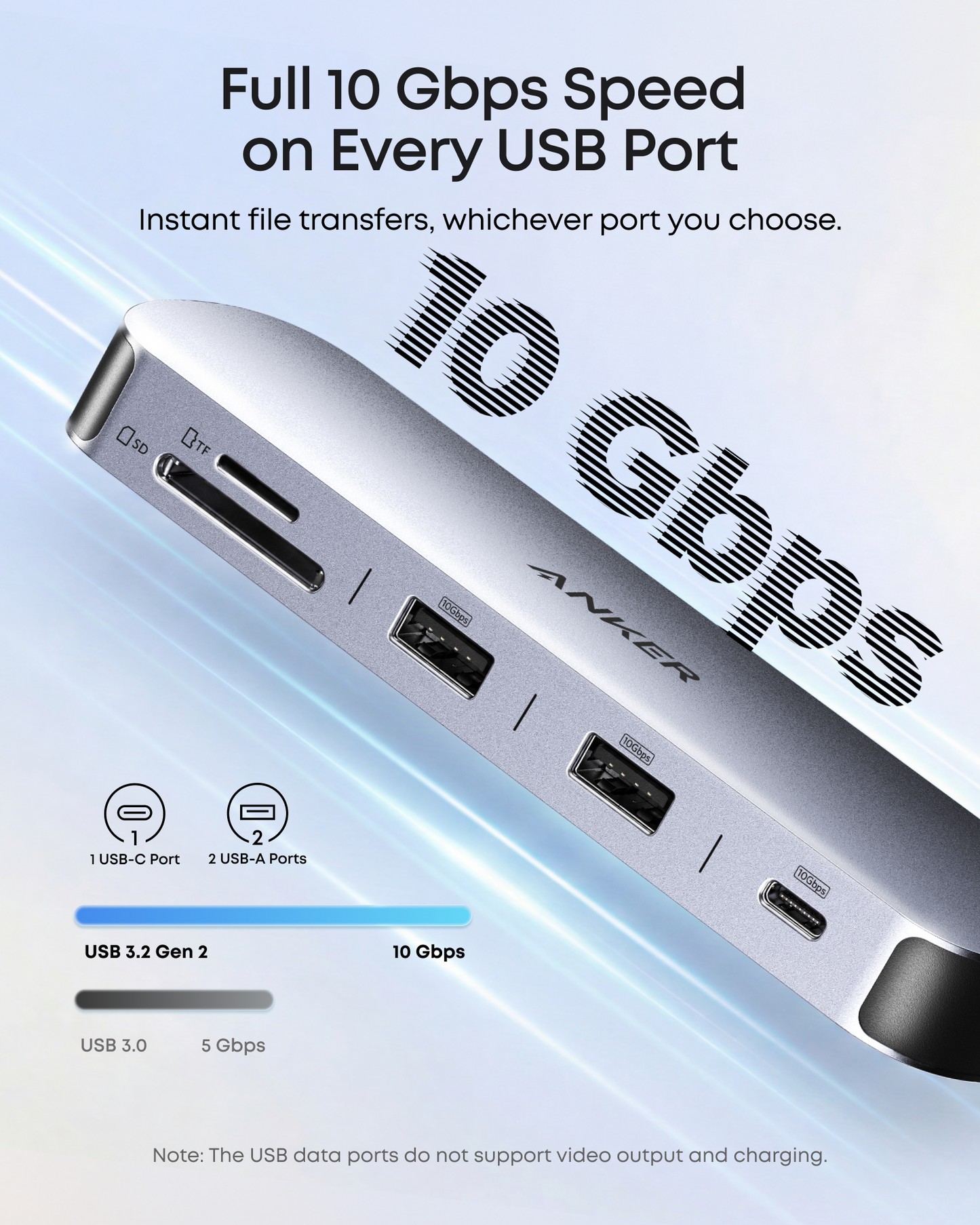 Anker Nano USB-C Hub (8-in-1, Dual Display)