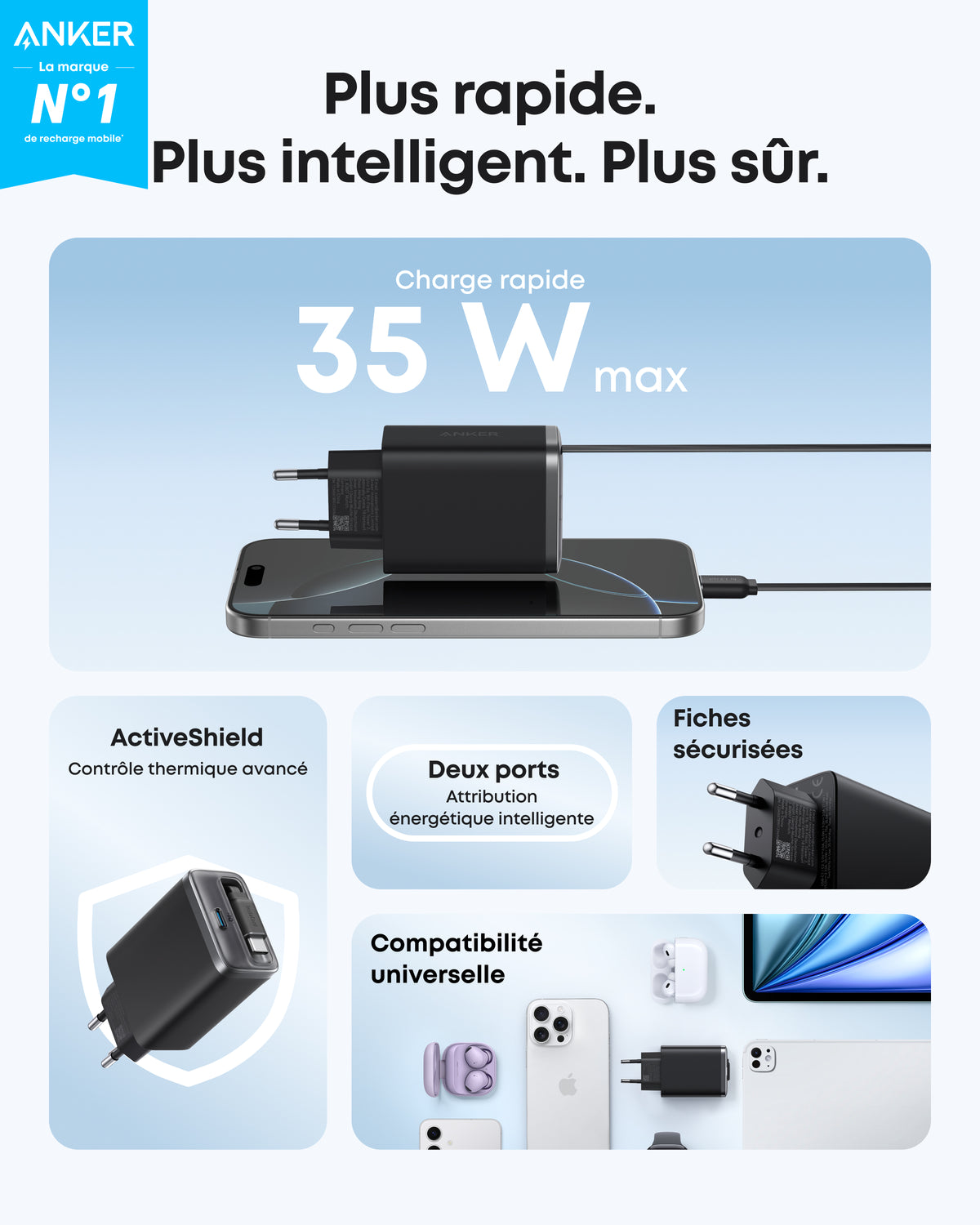 Chargeur Anker Nano (35 W) avec câble USB-C rétractable