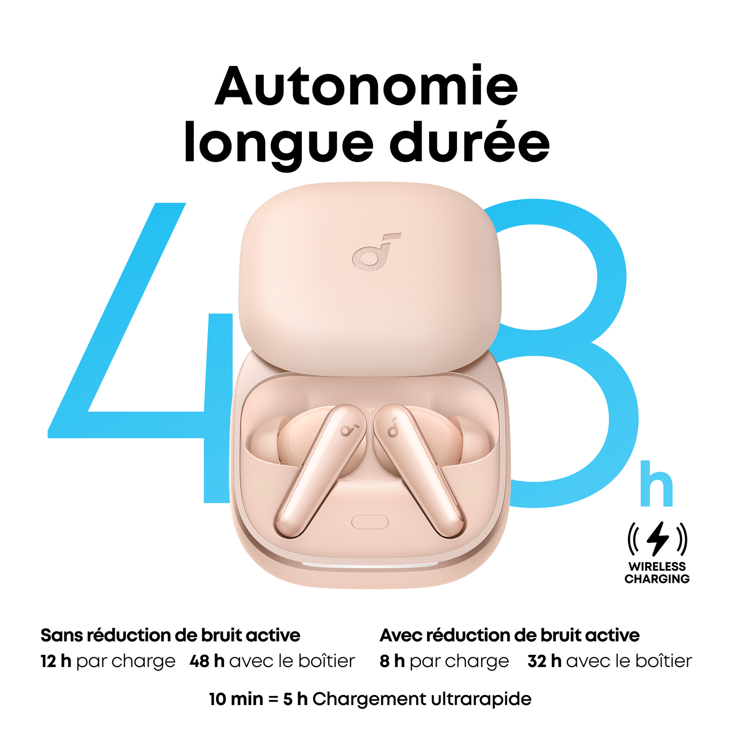 Liberty 5｜Écouteurs True Wireless avec son 3D Dolby