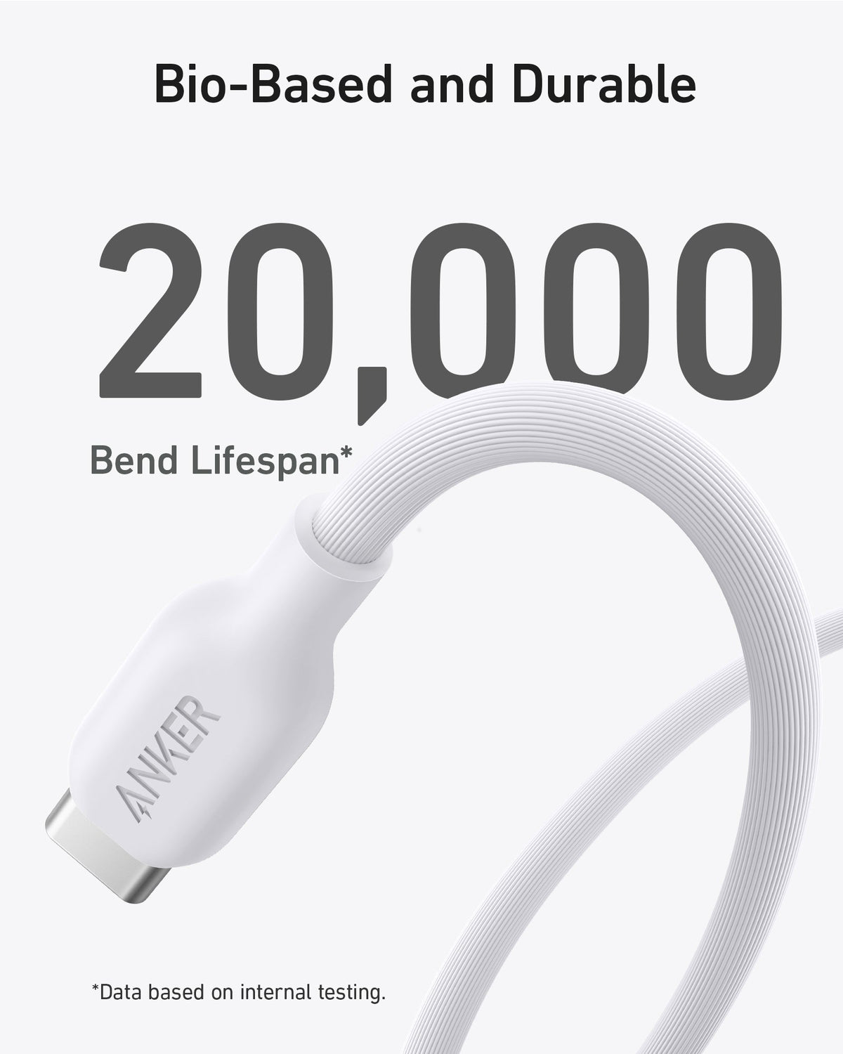 Chargeur Anker (Nano Pro) + Câble USB-C