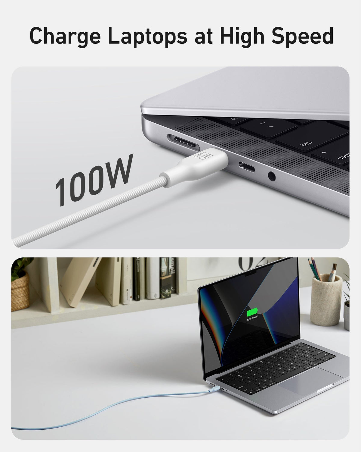 Chargeur Anker (Nano Pro) + Câble USB-C