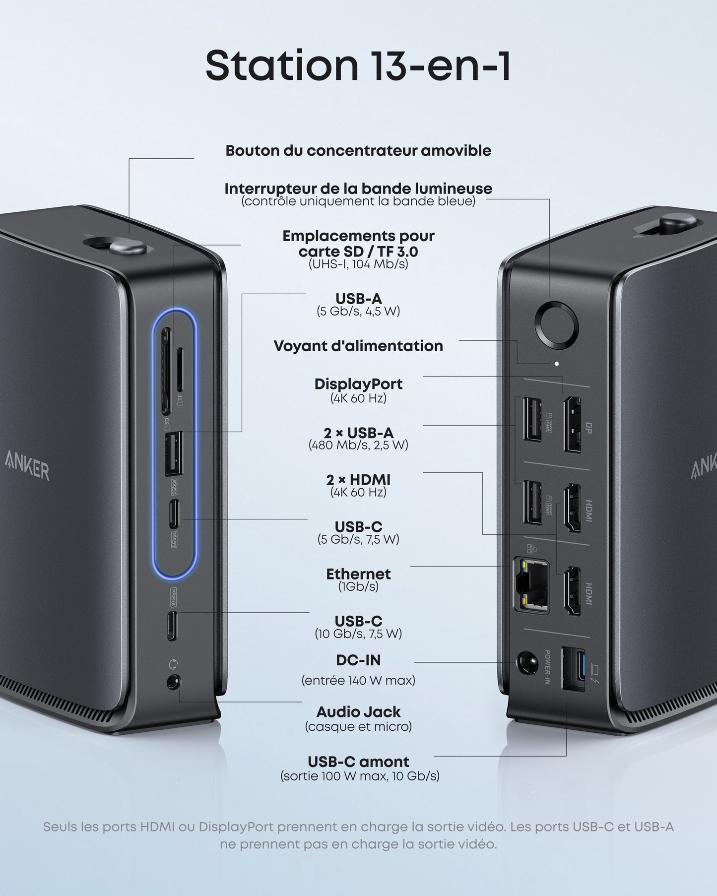 Concentrateur Anker Nano, hub USB-C compact 6-en-1 avec charge PD 85 W (chargeur non inclus)
