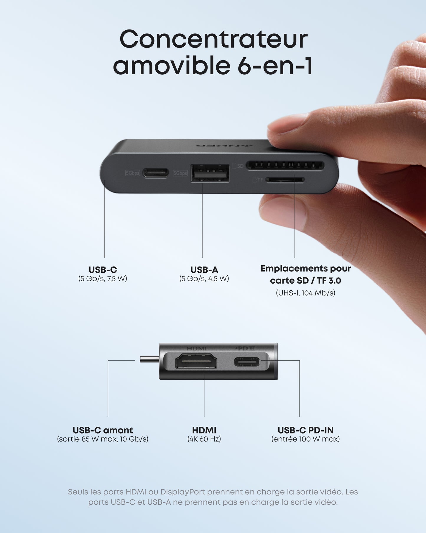 Concentrateur Anker Nano, hub USB-C compact 6-en-1 avec charge PD 85 W (chargeur non inclus)