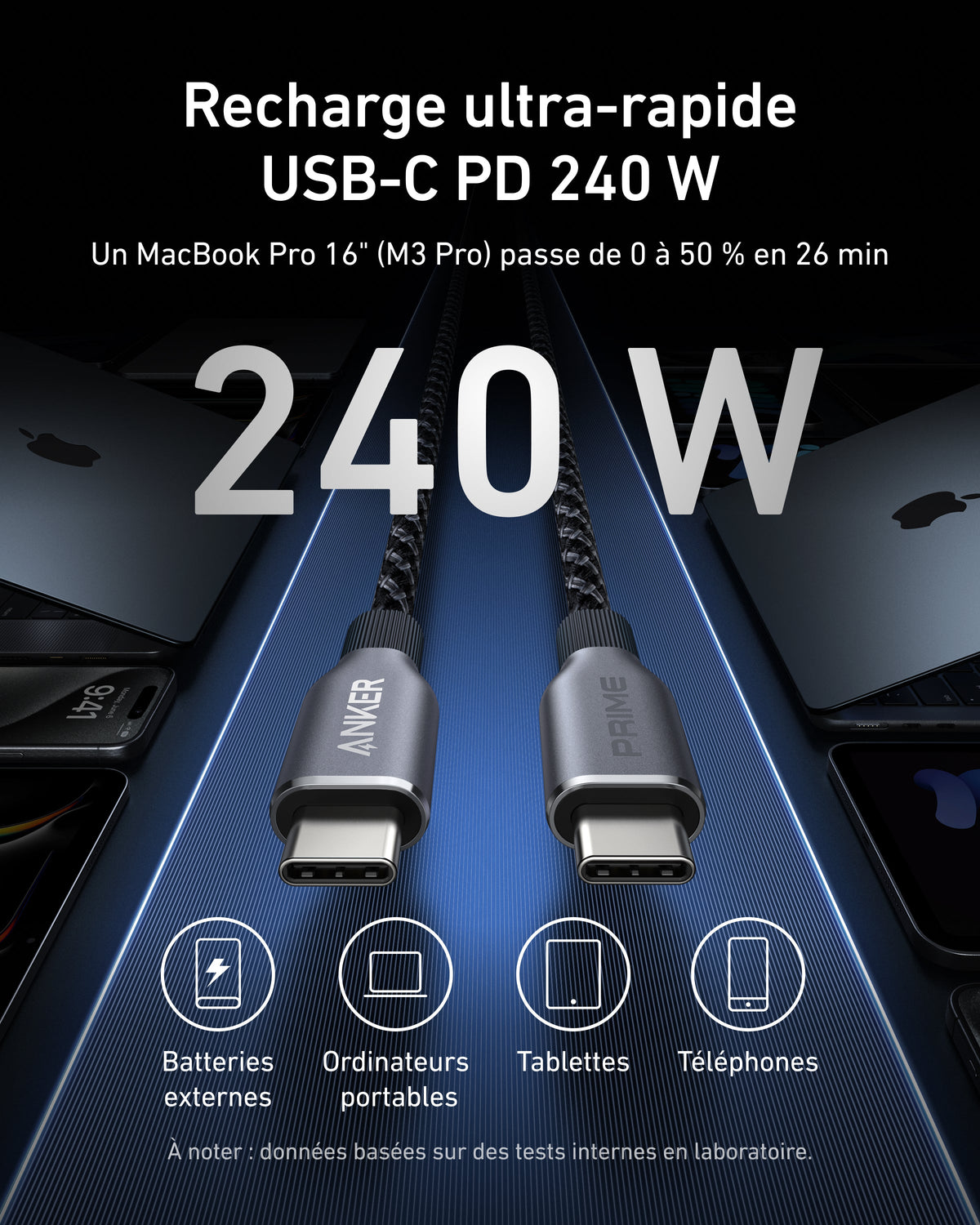 Chargeur Anker (140 W, 4 ports, PD 3.1) avec câble USB-C + Câble USB-C vers USB-C Anker Prime (240 W, design tressé et recyclé)