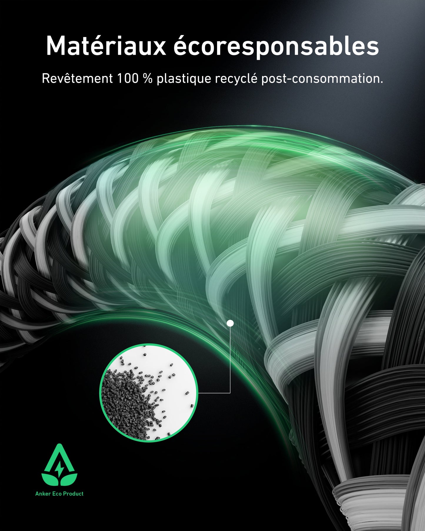 Station de charge Anker Prime (14-en-1) + Câble USB-C vers USB-C