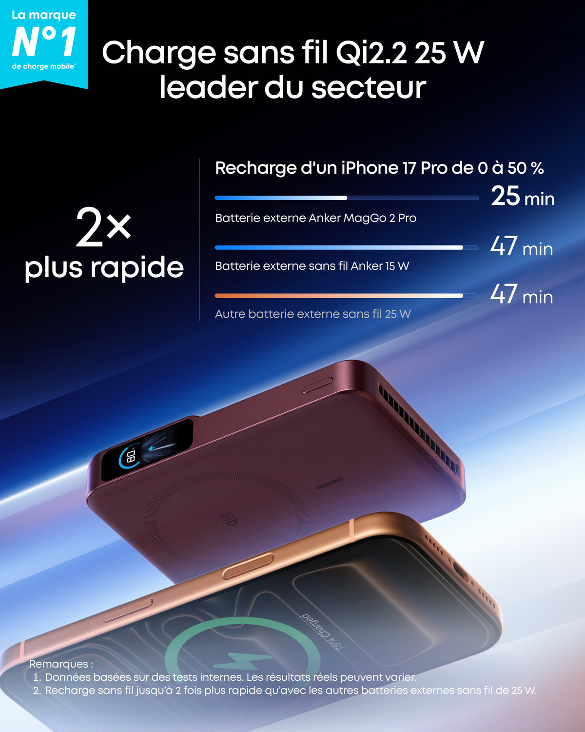 Anker MagGo Batterie externe 2 Pro | Lot de 2