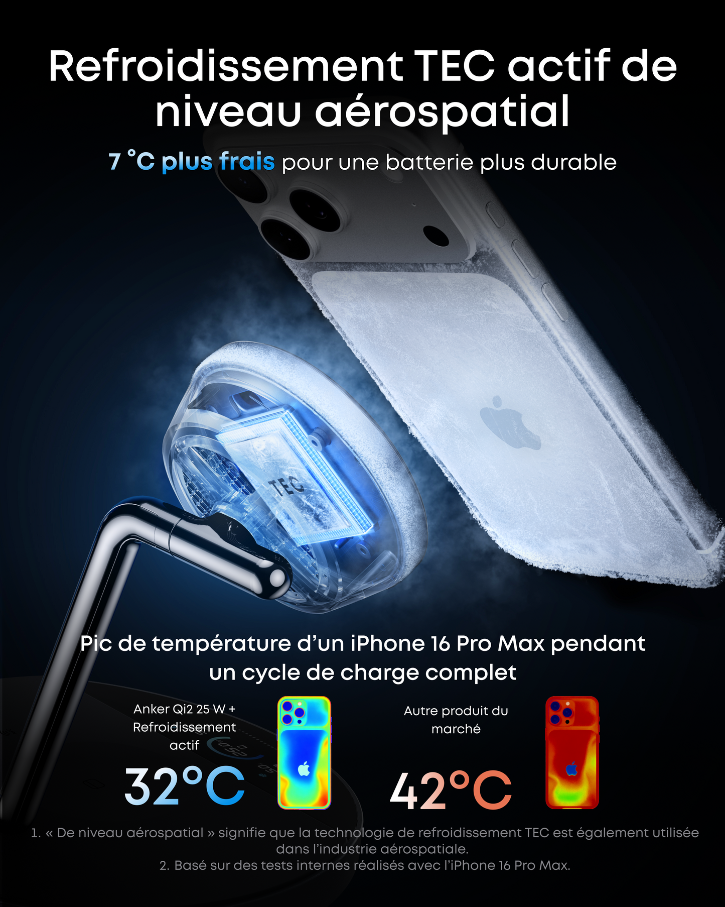 Station de charge sans fil Qi2 Anker Prime (3-en-1)