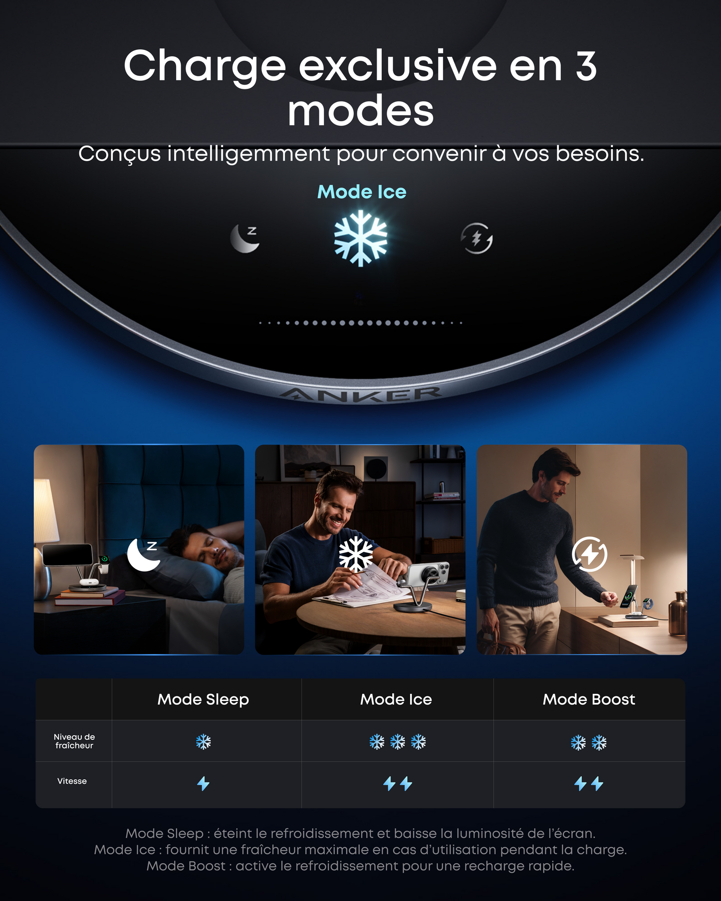 Station de charge sans fil Qi2 Anker Prime (3-en-1)