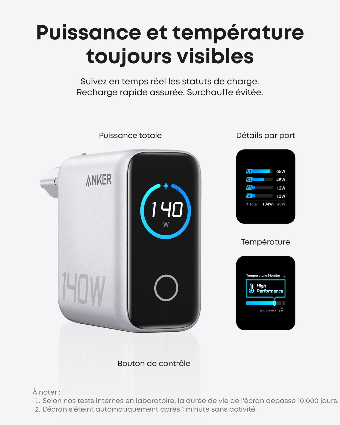 Chargeur Anker Zolo (140 W, 4 ports, PD 3.1) + Batterie externe Anker Nano (10 000 mAh)