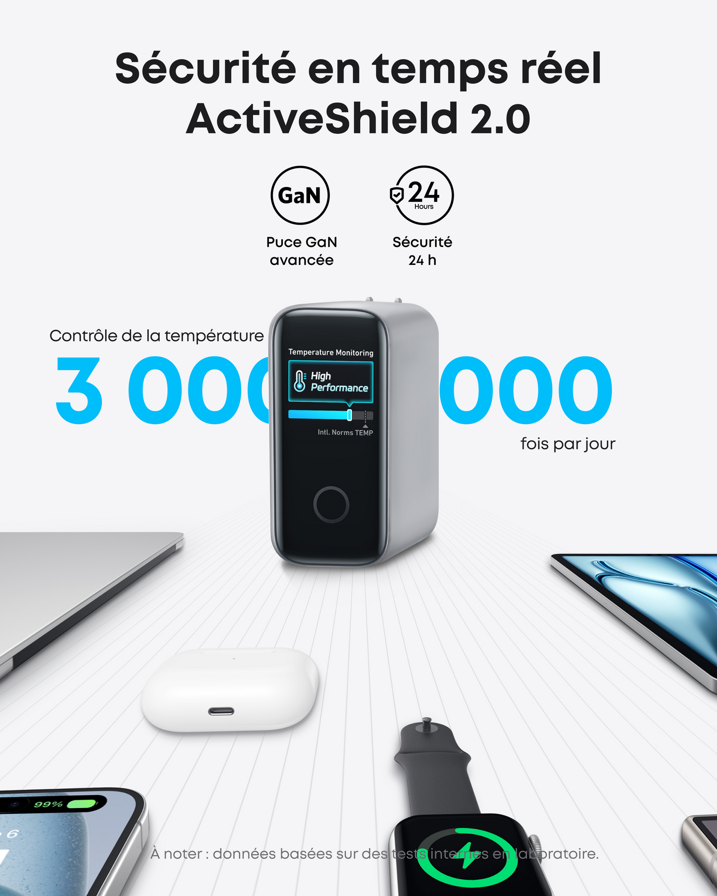 Chargeur Anker Zolo (140 W, 4 ports, PD 3.1) + Batterie externe Anker Nano (10 000 mAh)