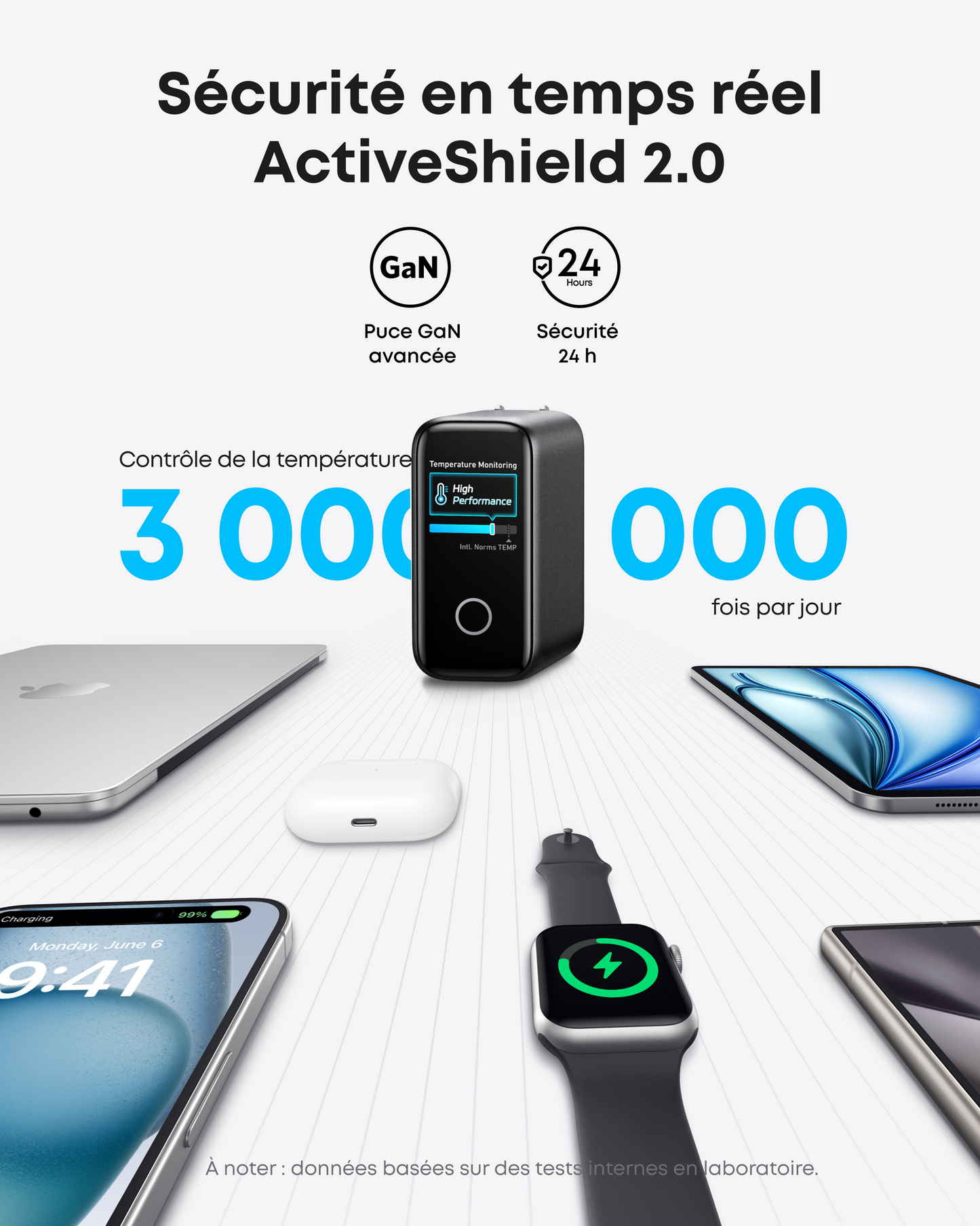 Anker PowerBank (25K, 165 W) + Zolo Chargeur (140 W, 4 ports, PD 3.1)