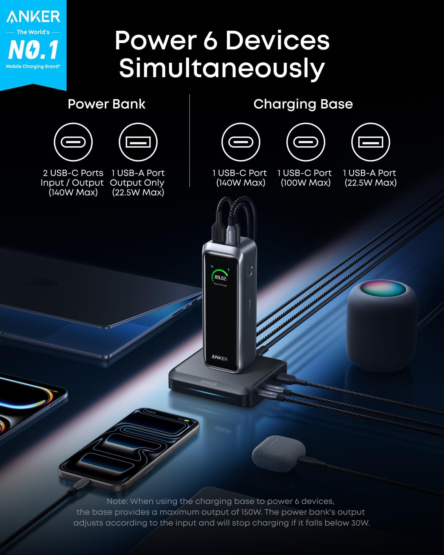 Batterie externe Anker Prime (20K, 220 W) + Base de charge Anker Prime (150 W, 3 ports)