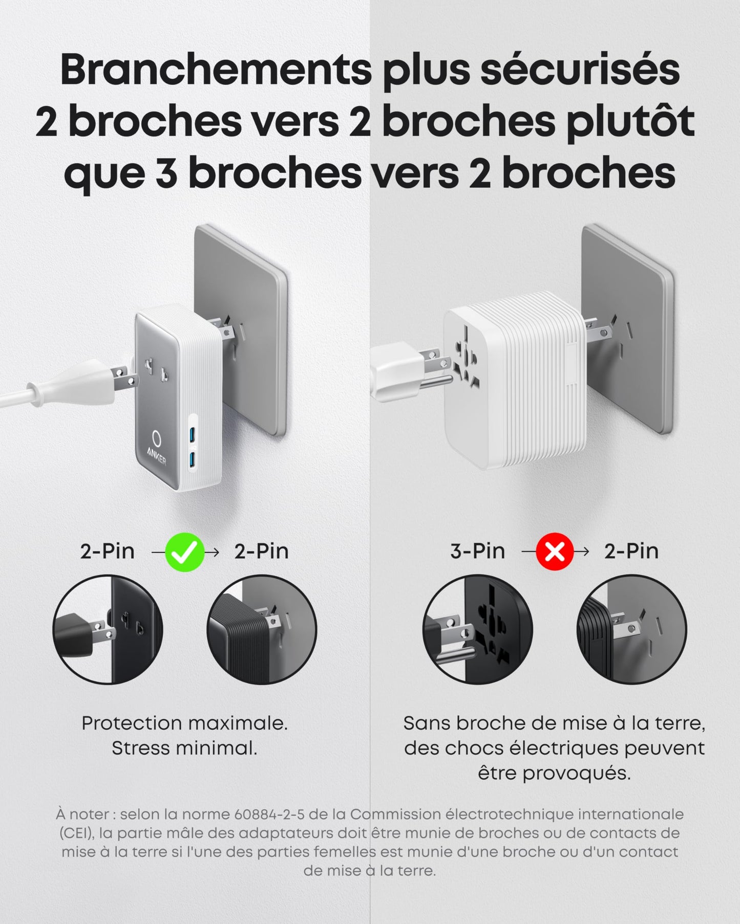 Adaptateur de voyage Anker Nano (5-en-1, 20 W)