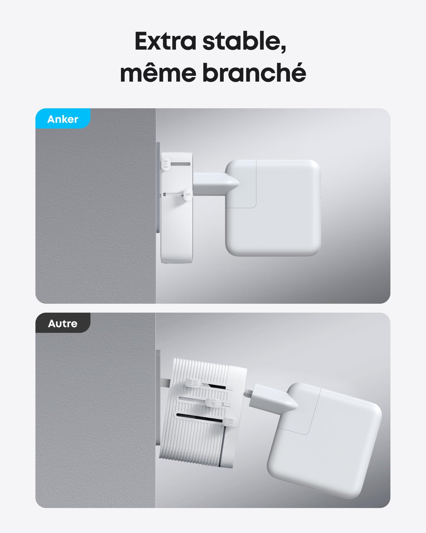 Adaptateur de voyage Anker Nano (5-en-1, 20 W)