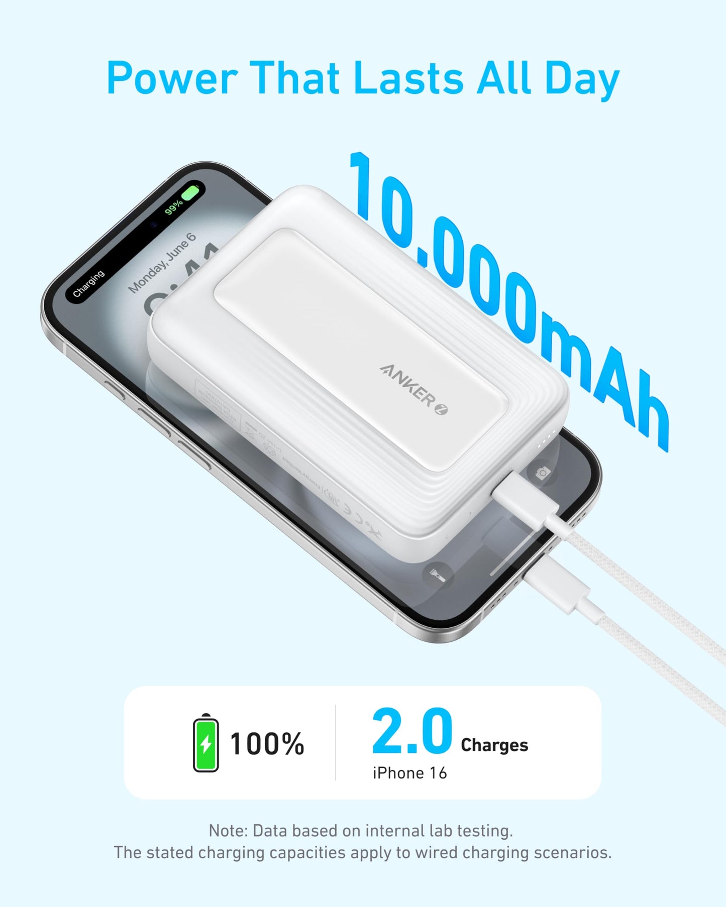 Batterie Externe Anker Zolo (10K, 30 W, magnétique)