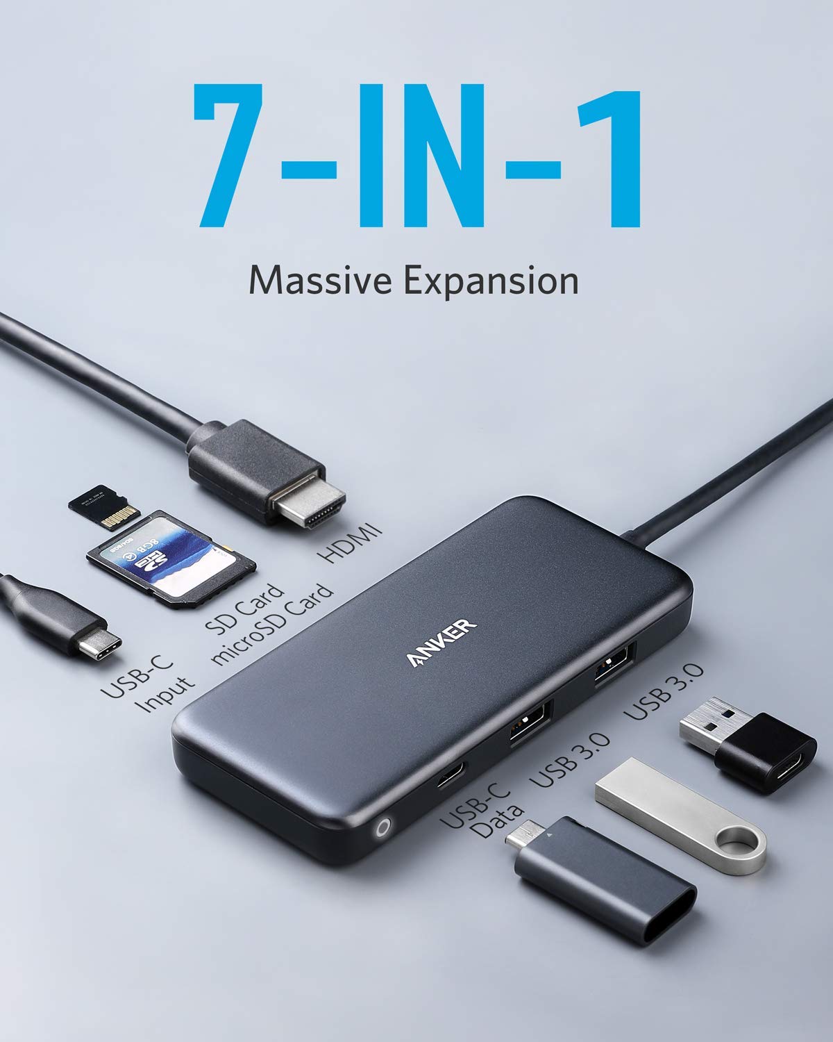 Anker adaptateur USB-C 7-en-1 avec HDMI 4K