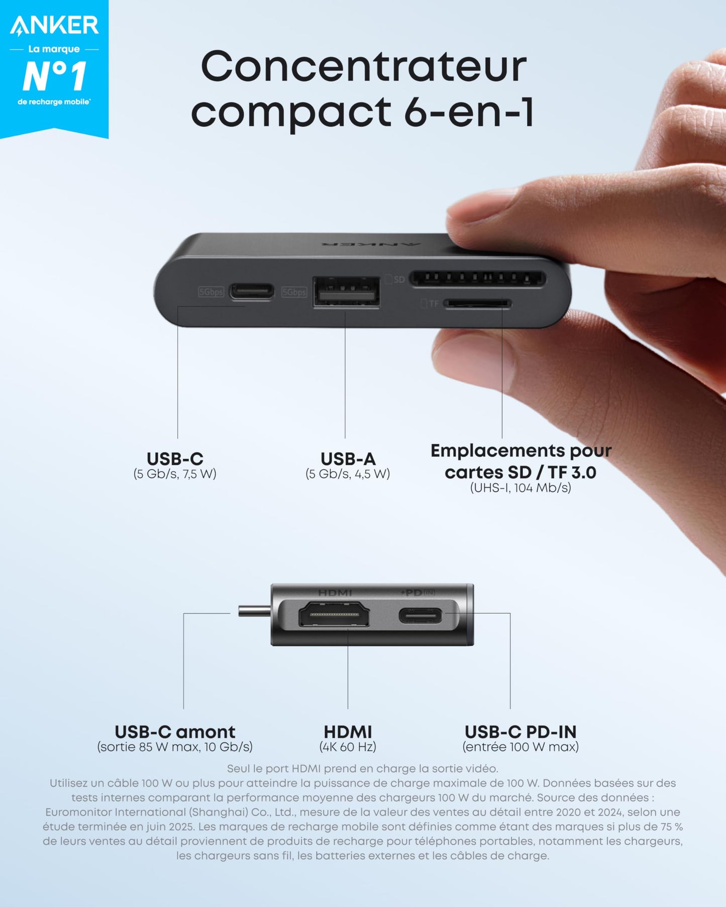 Concentrateur USB-C Anker Nano(6-en-1, 5 Gb/s)