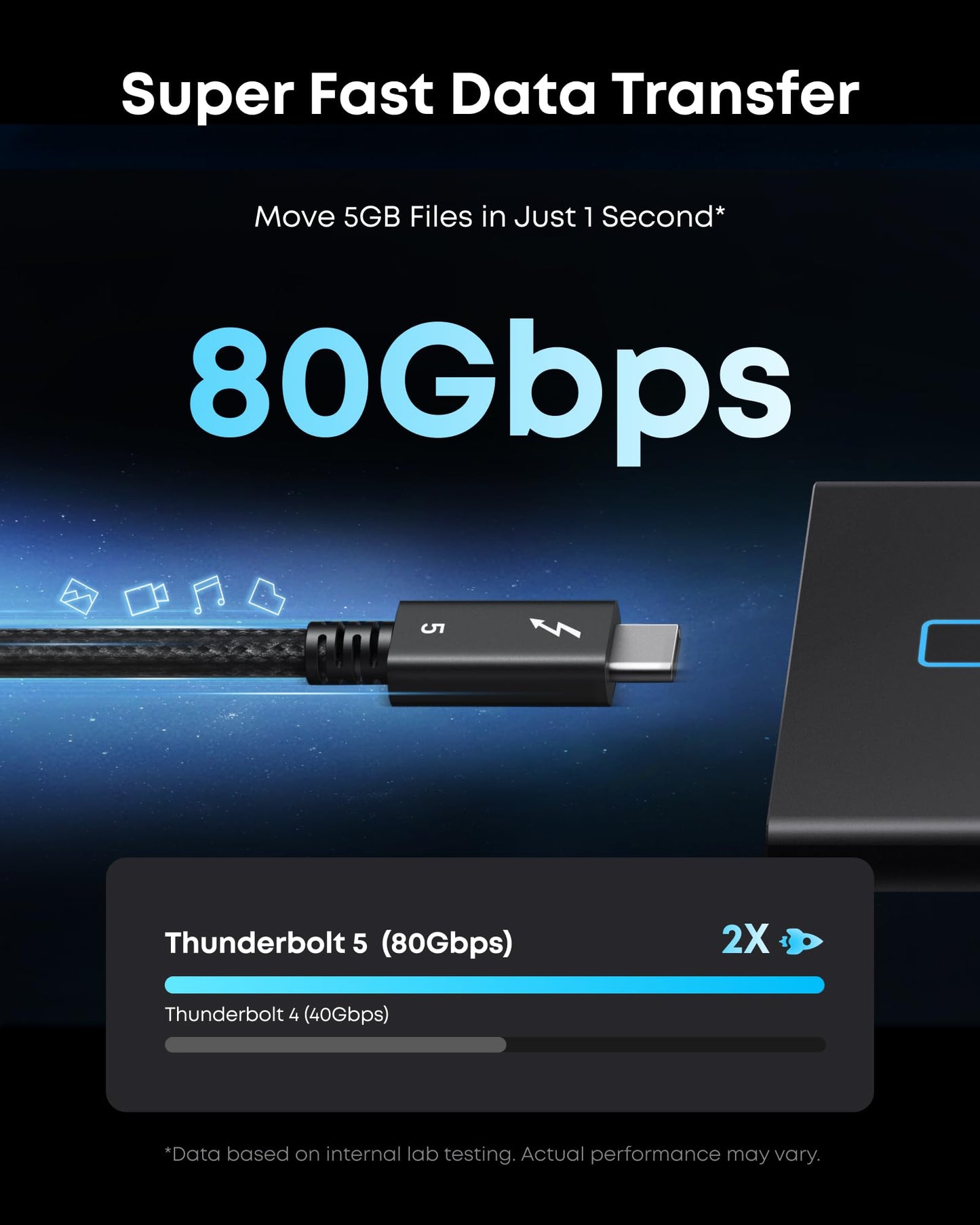 Câble Thunderbolt 5 Anker Prime (0,5 m, 80 Gbit/s, 240 W).