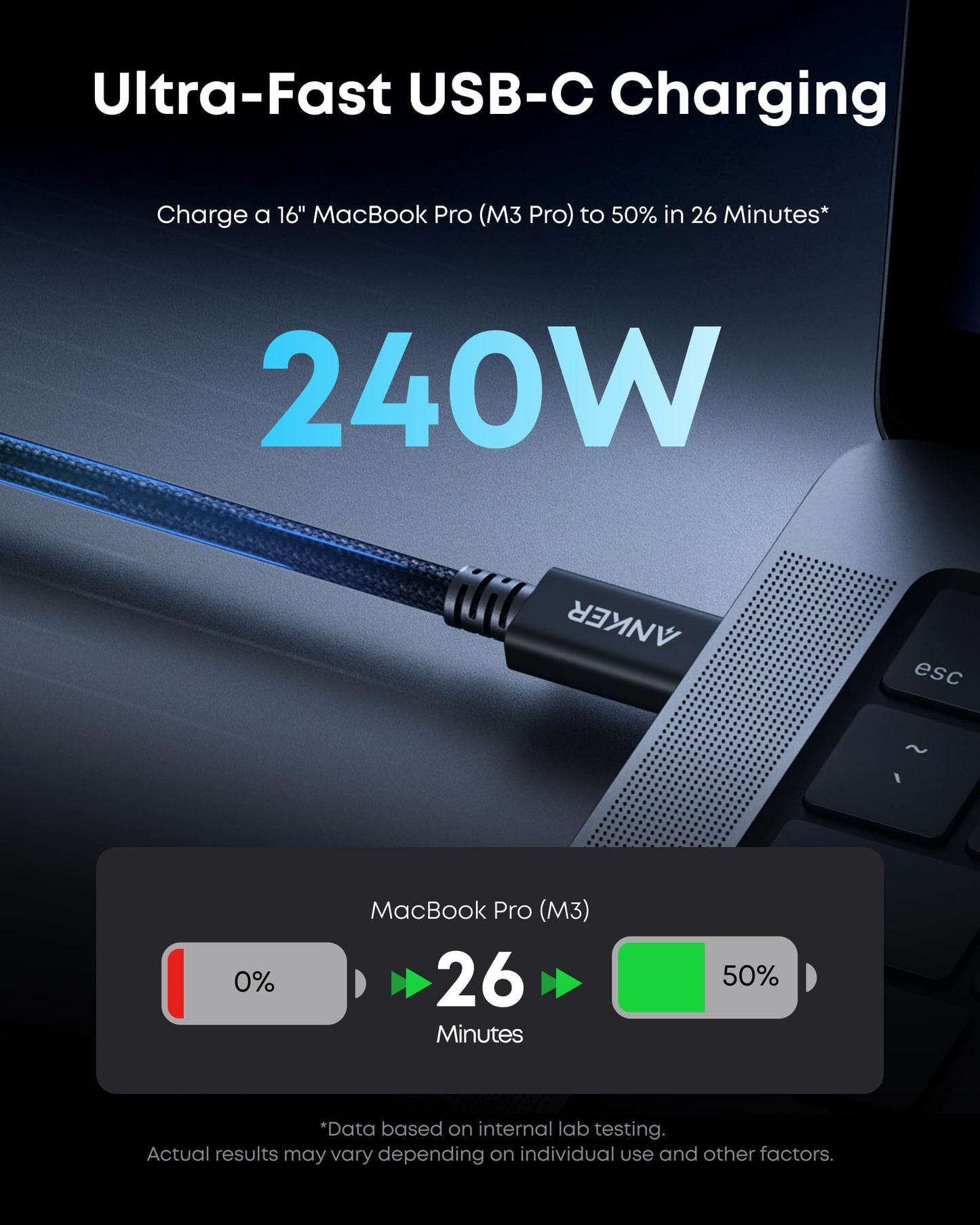 Câble Thunderbolt 5 Anker Prime (0,5 m, 80 Gbit/s, 240 W).