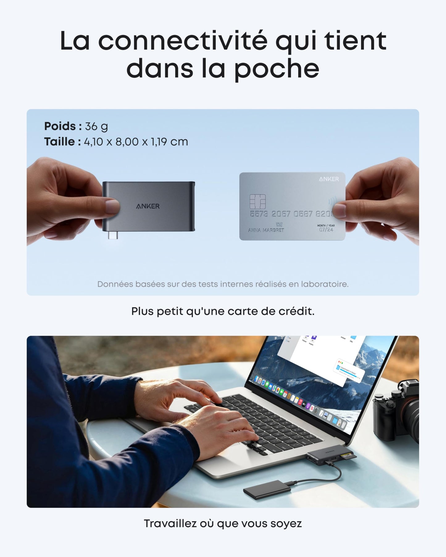 Concentrateur USB-C Anker Nano(6-en-1, 5 Gb/s)