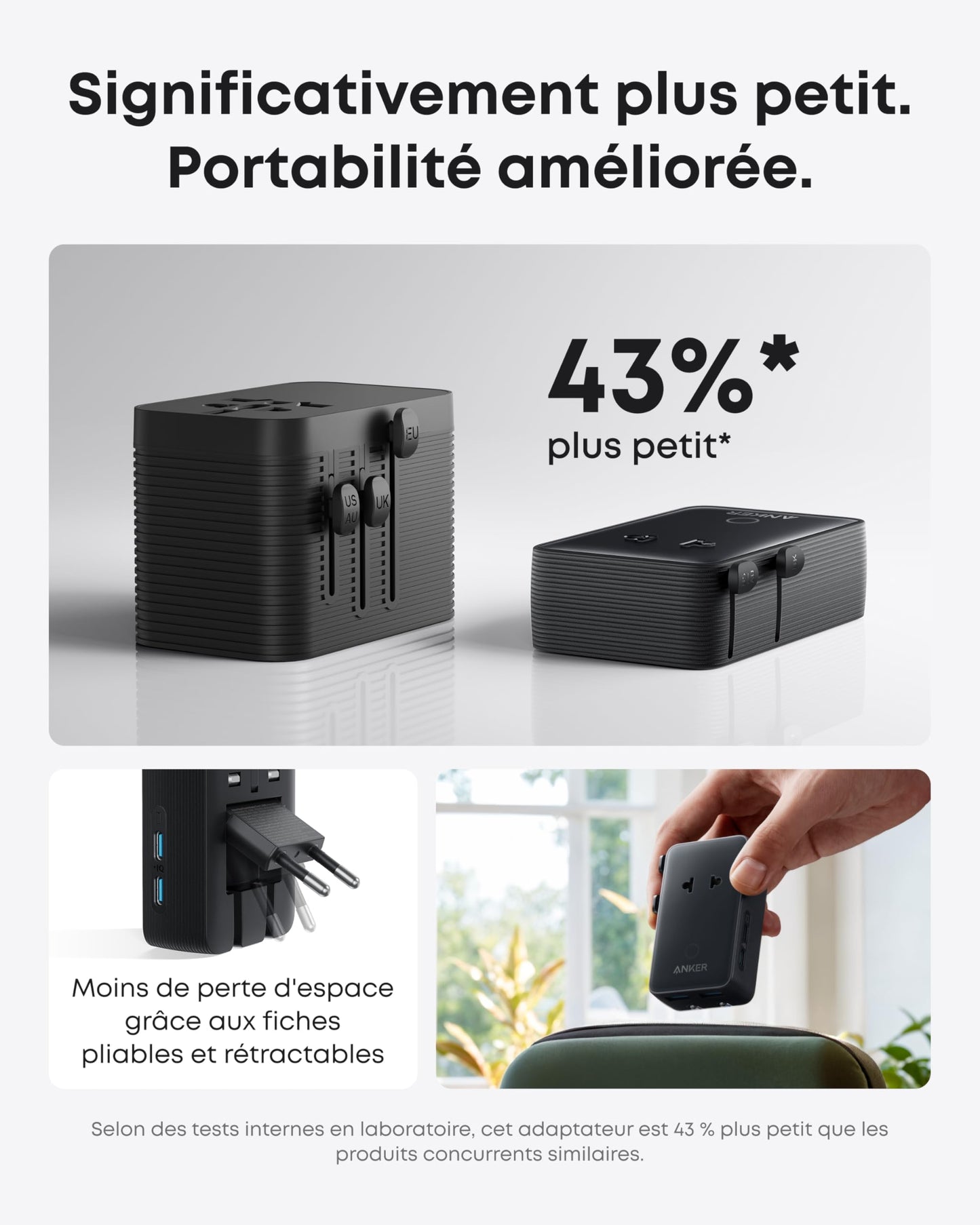 Adaptateur de voyage Anker Nano (5-en-1, 20 W)