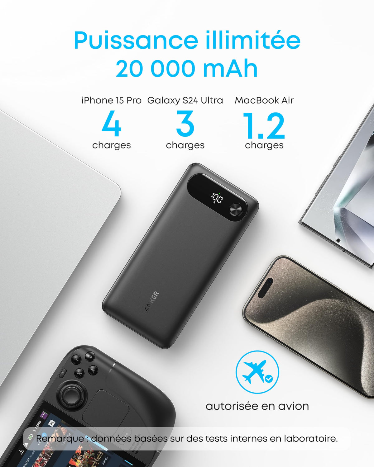 Anker Batterie Externe 20000 mAh 87W