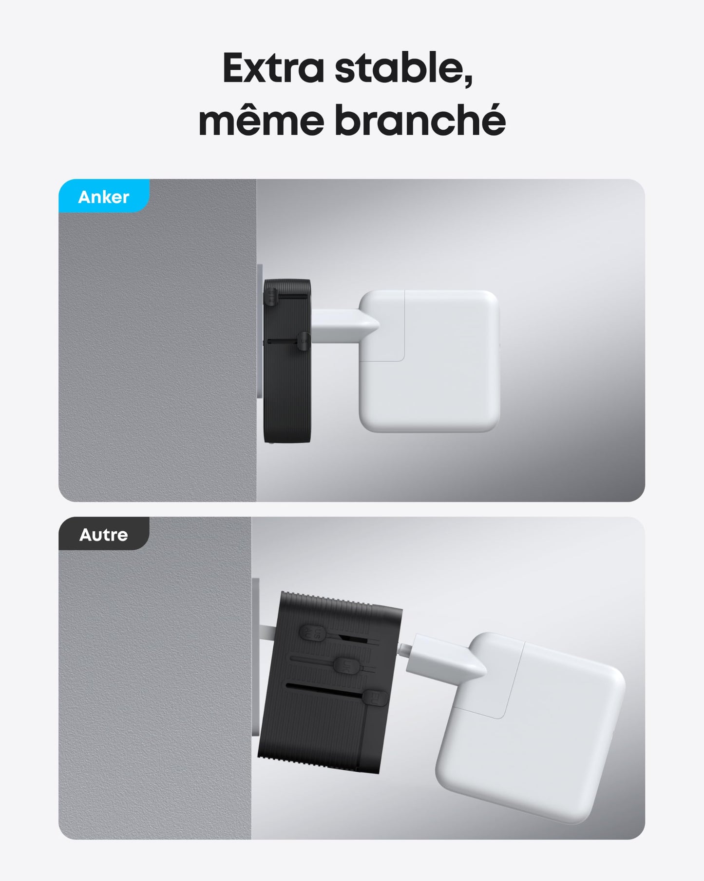 Adaptateur de voyage Anker Nano (5-en-1, 20 W)