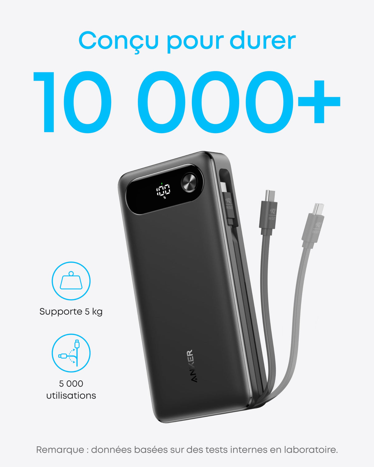 Anker Batterie Externe 20000 mAh 87W