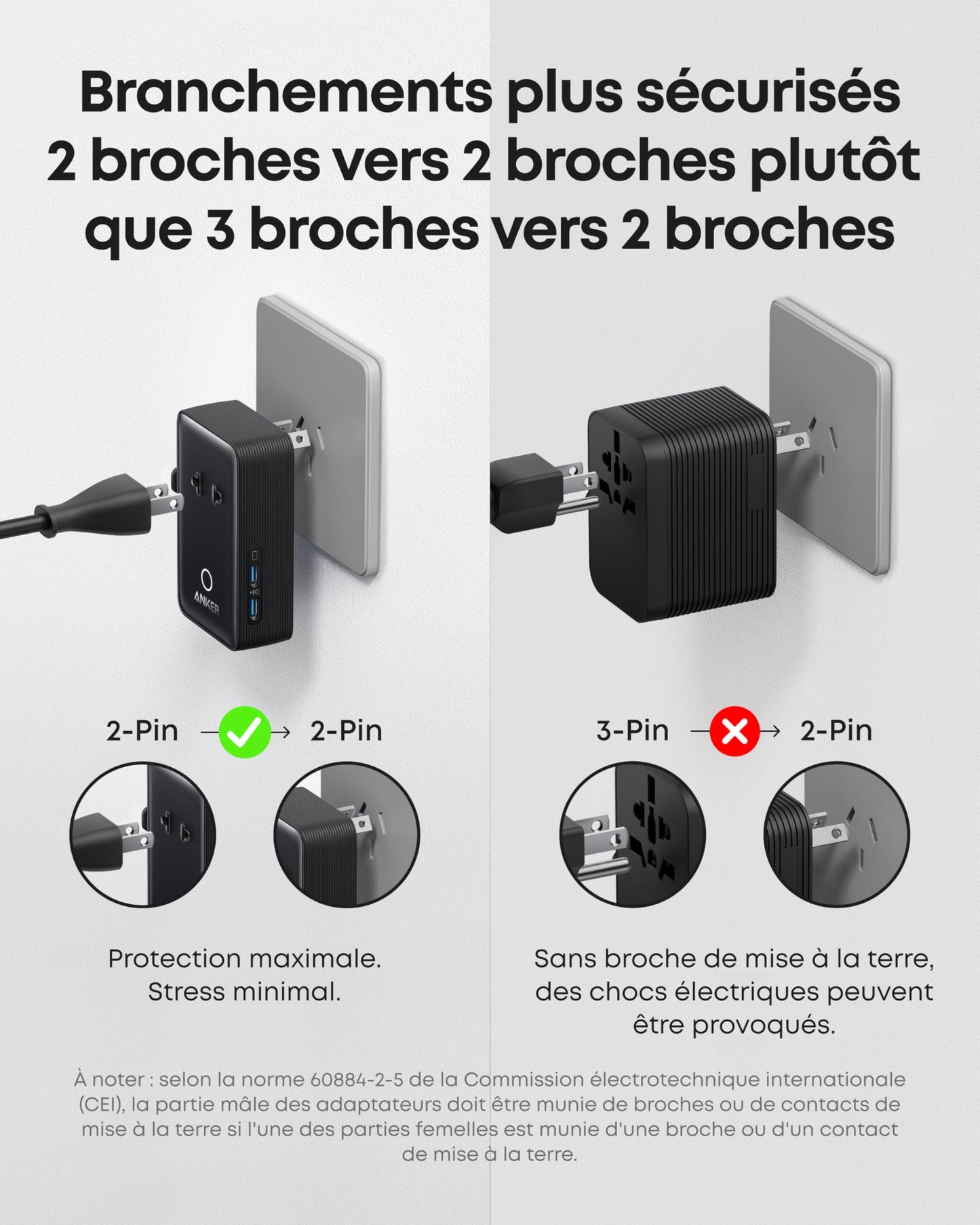 Adaptateur de voyage Anker Nano (5-en-1, 20 W)