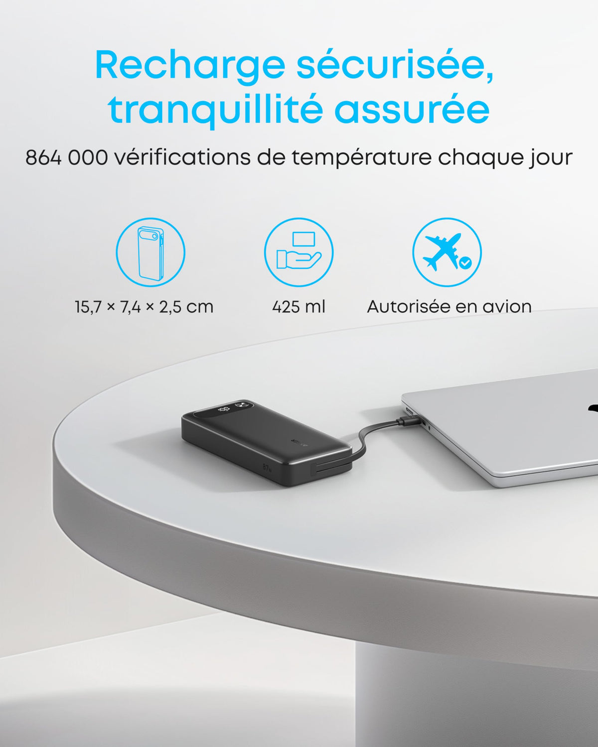 Anker Batterie Externe 20000 mAh 87W
