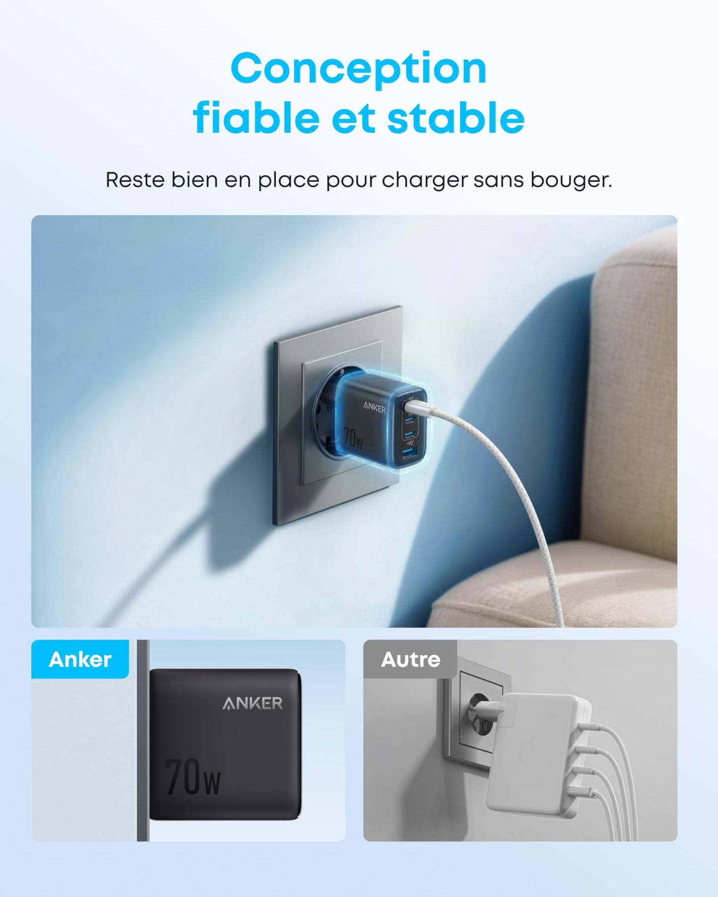 Chargeur Anker Zolo (70 W, 4 ports) + Chargeur Anker <b>511</b> + Câble USB-C vers USB-C Anker Prime (240 W, design tressé et recyclé)